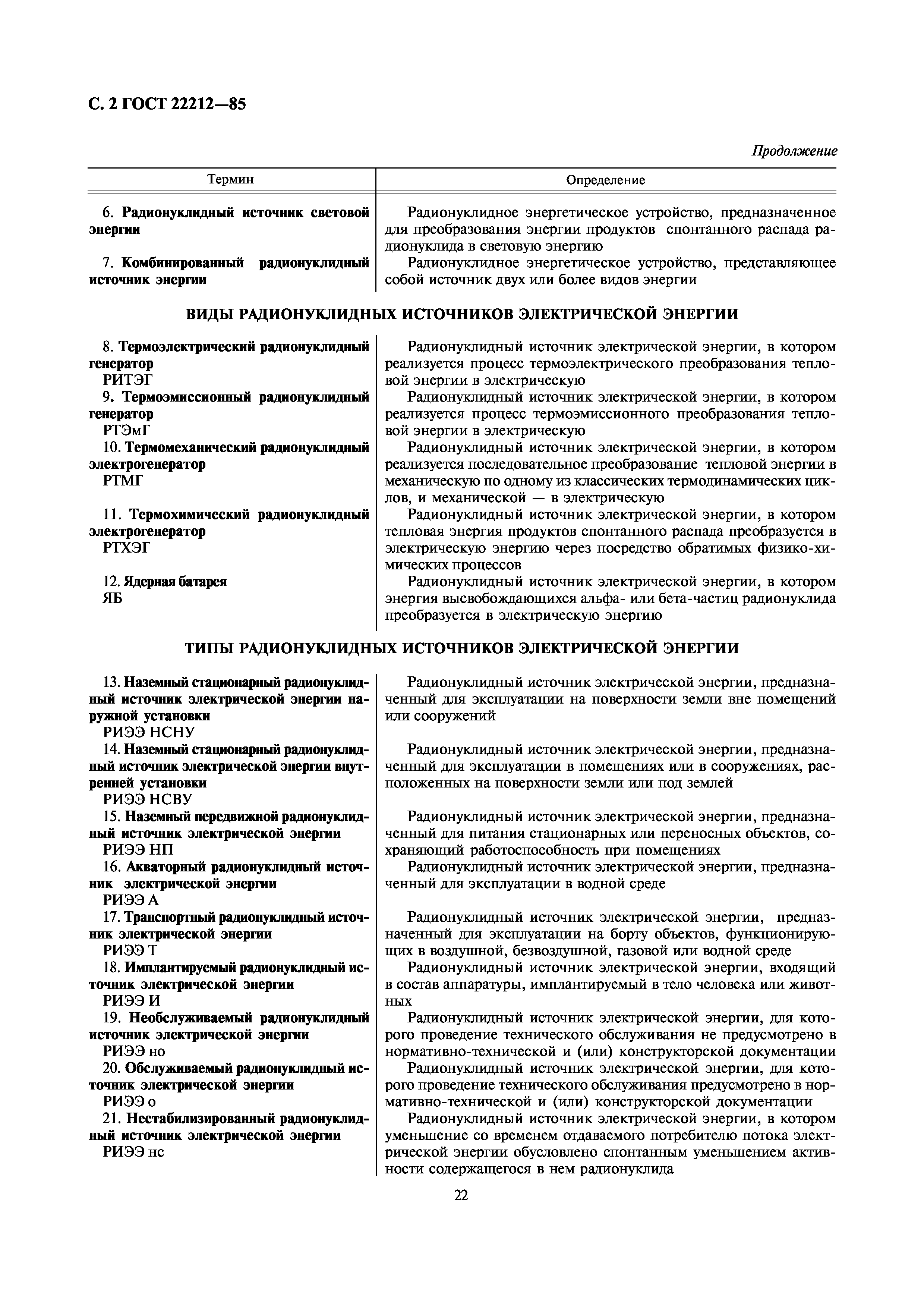 ГОСТ 22212-85