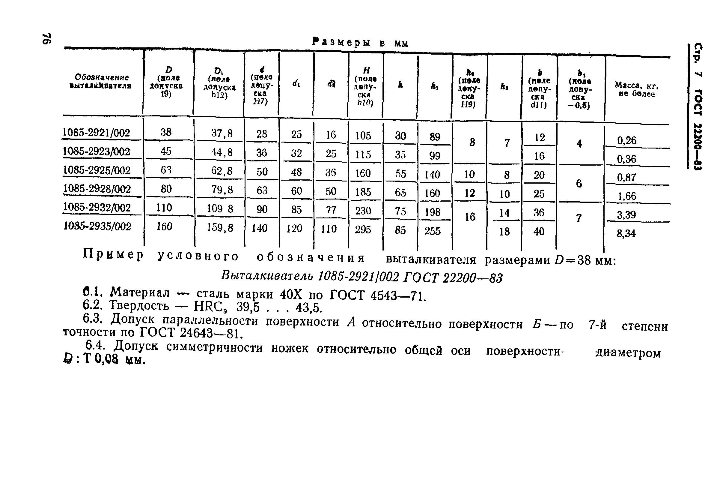 ГОСТ 22200-83