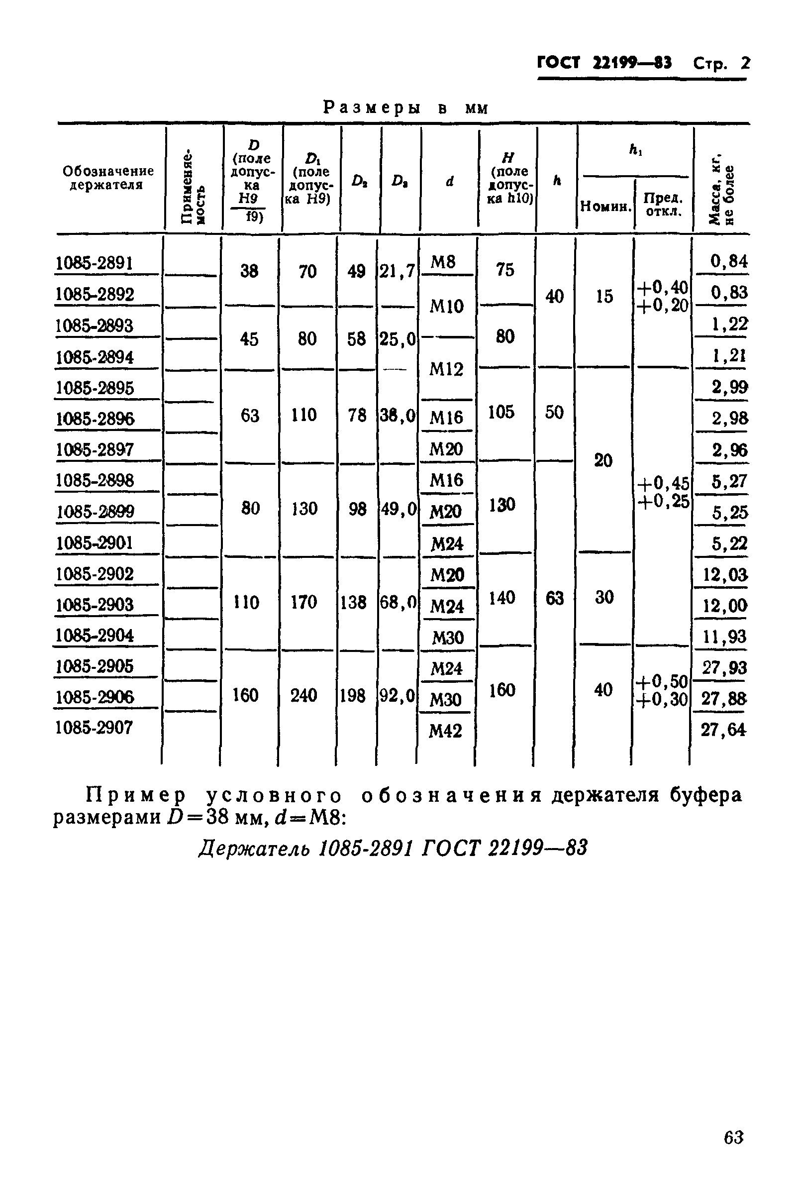 ГОСТ 22199-83