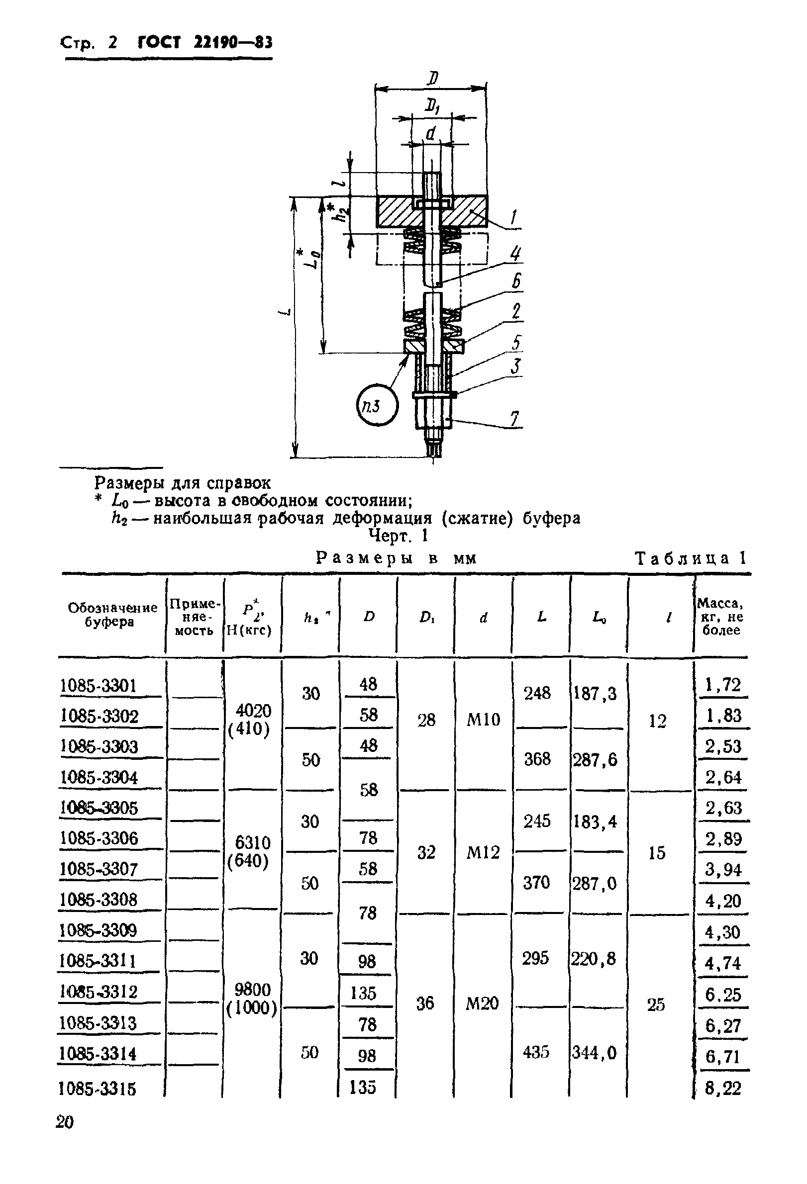 ГОСТ 22190-83