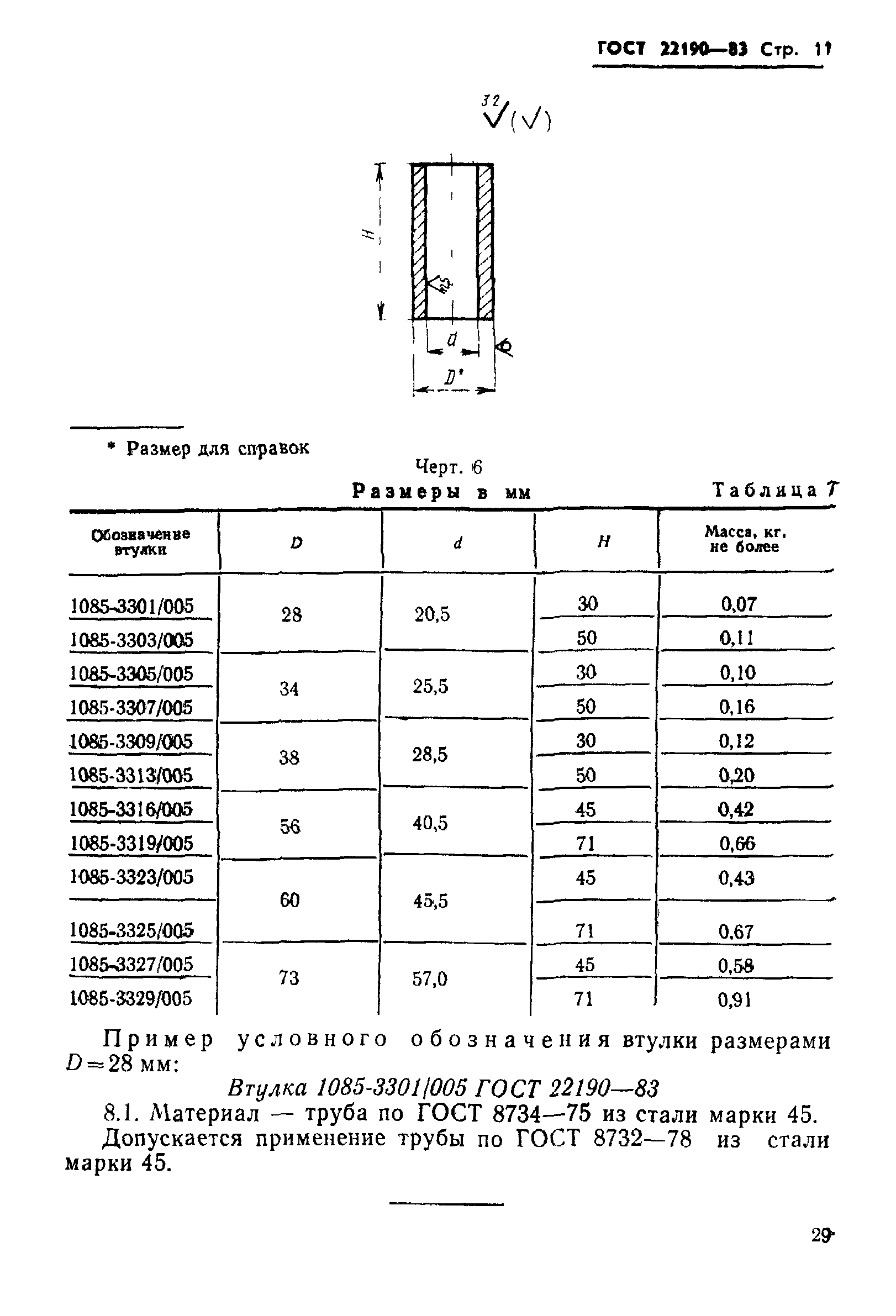 ГОСТ 22190-83