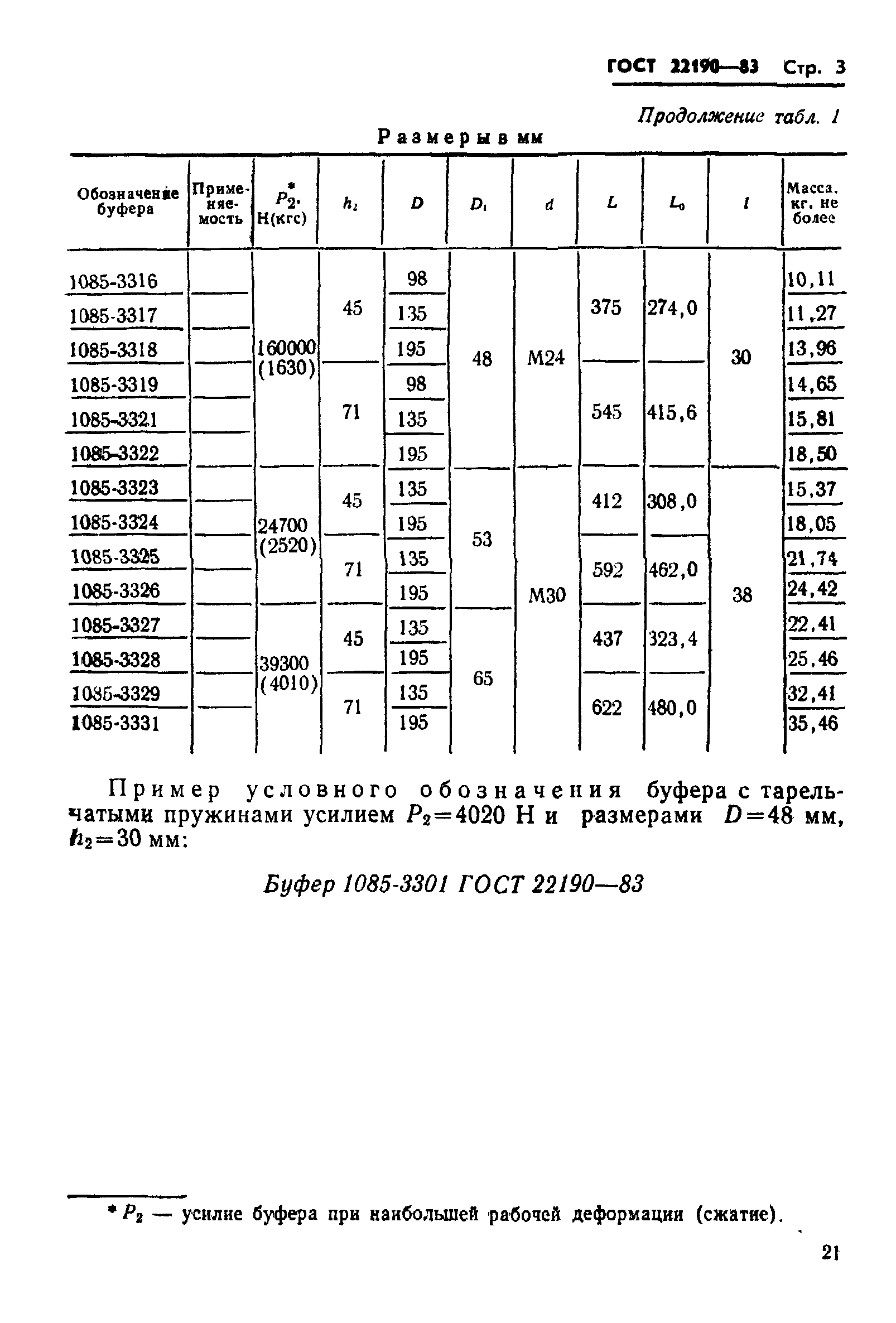 ГОСТ 22190-83