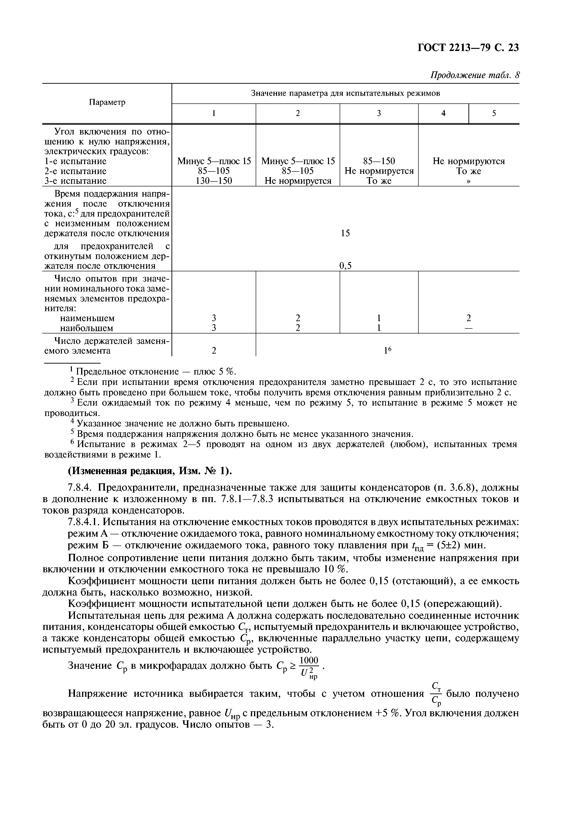 ГОСТ 2213-79