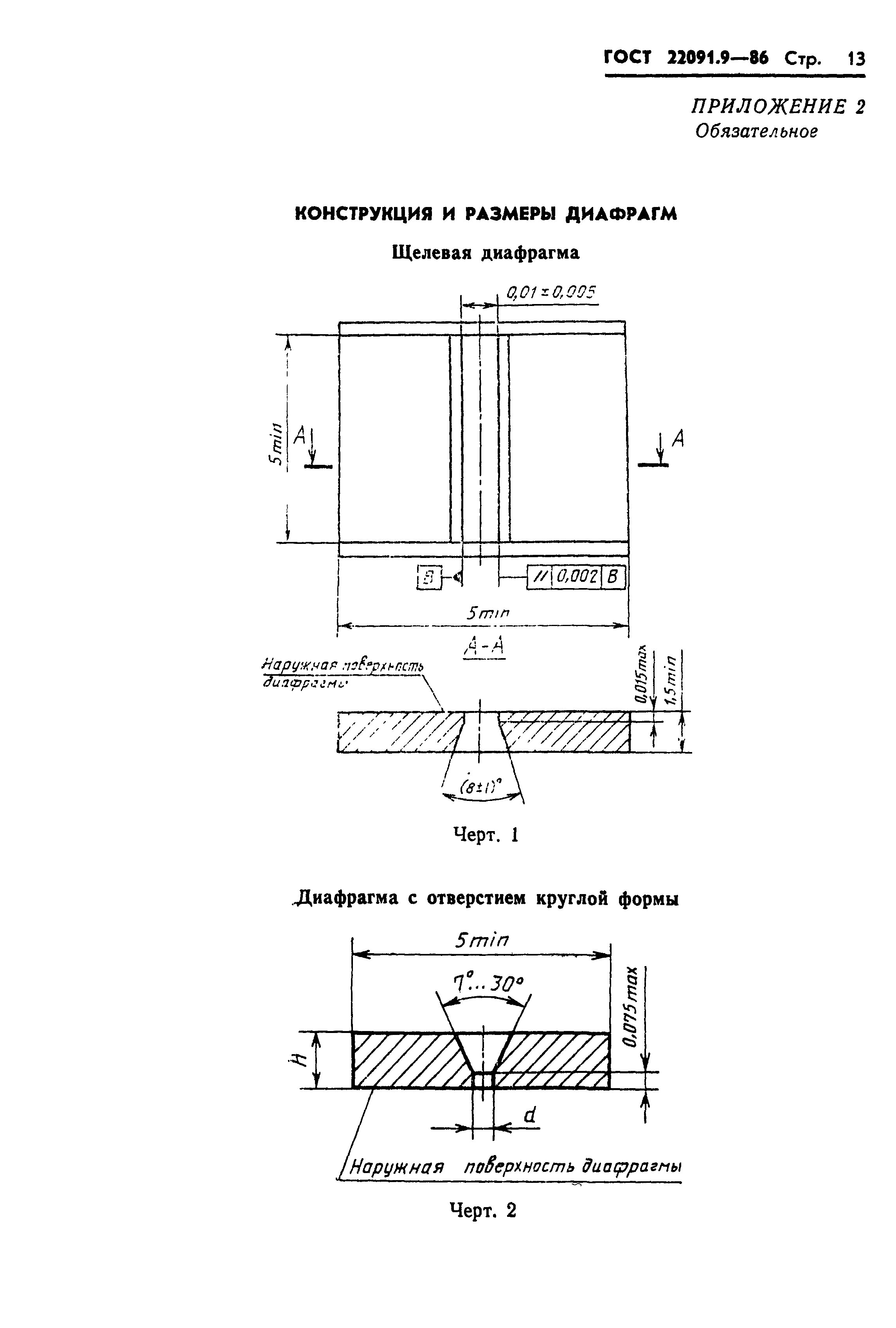 ГОСТ 22091.9-86