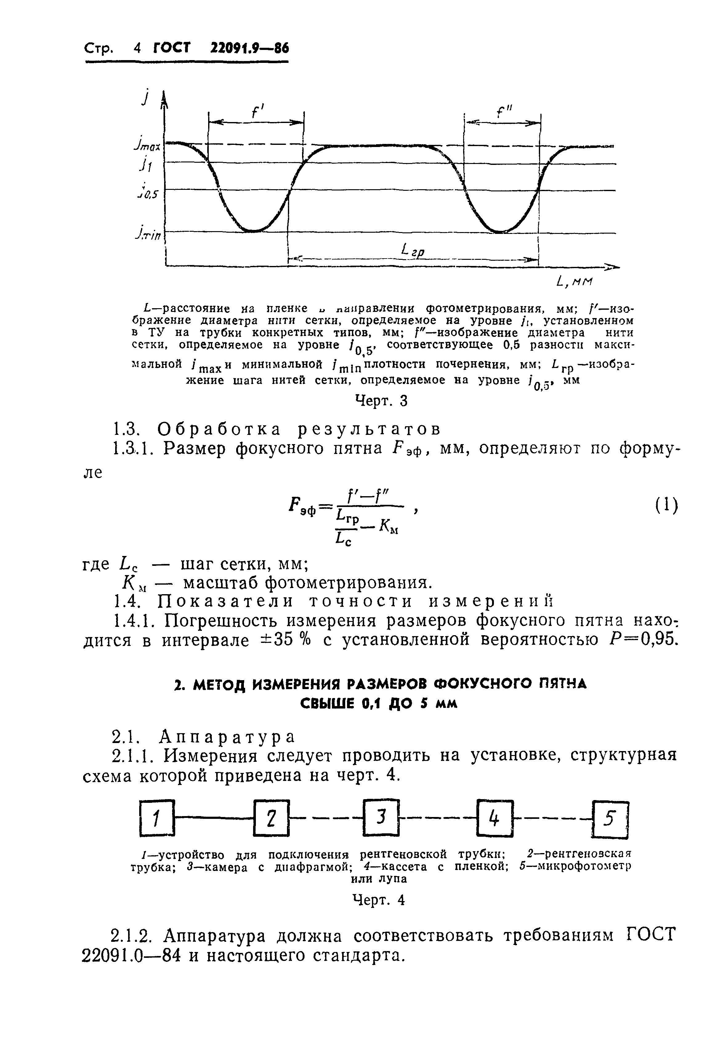 ГОСТ 22091.9-86