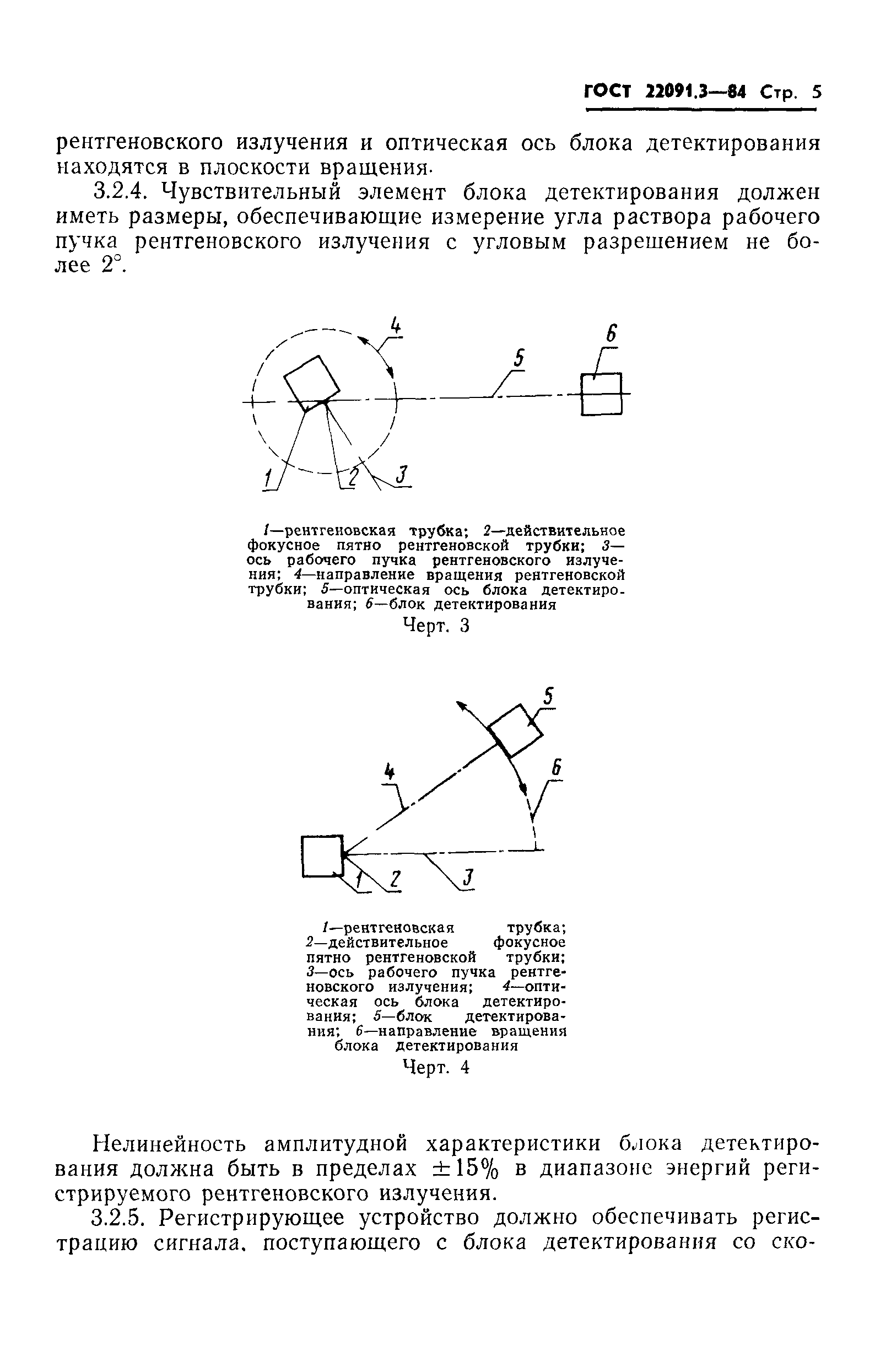 ГОСТ 22091.3-84