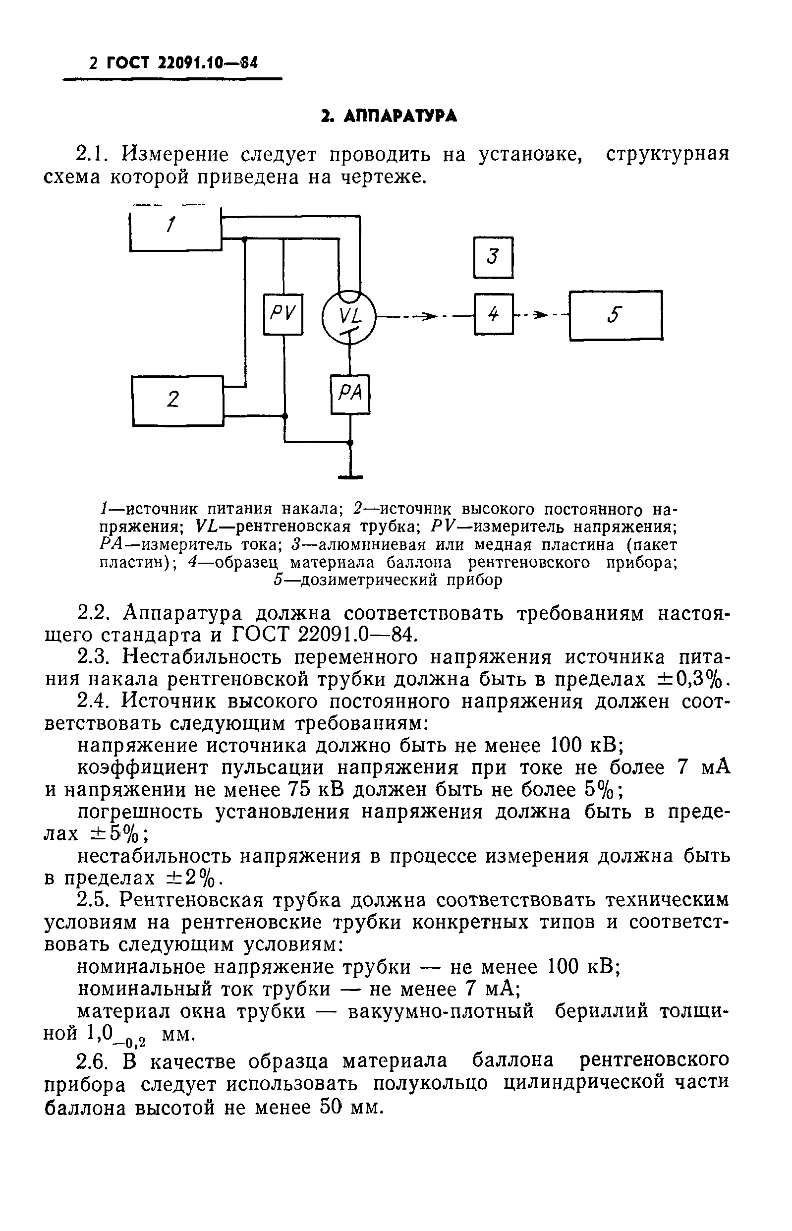 ГОСТ 22091.10-84