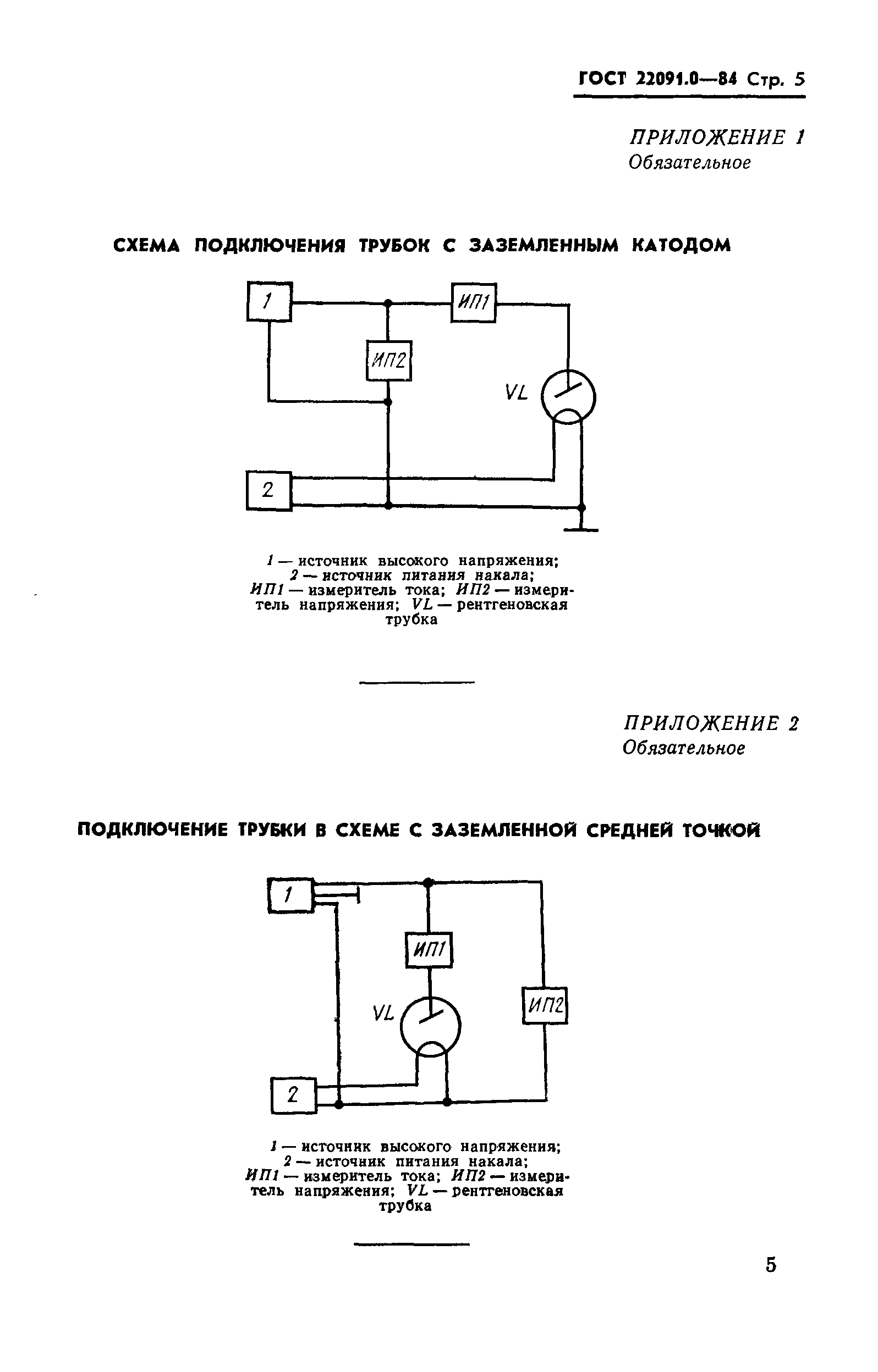 ГОСТ 22091.0-84