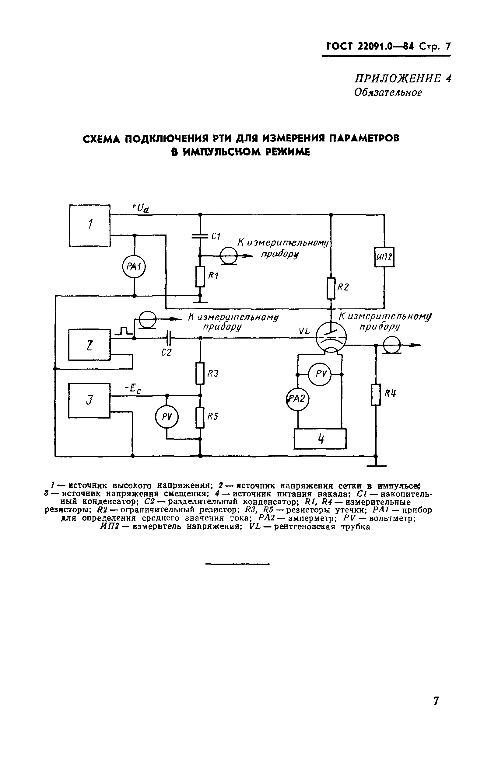 ГОСТ 22091.0-84