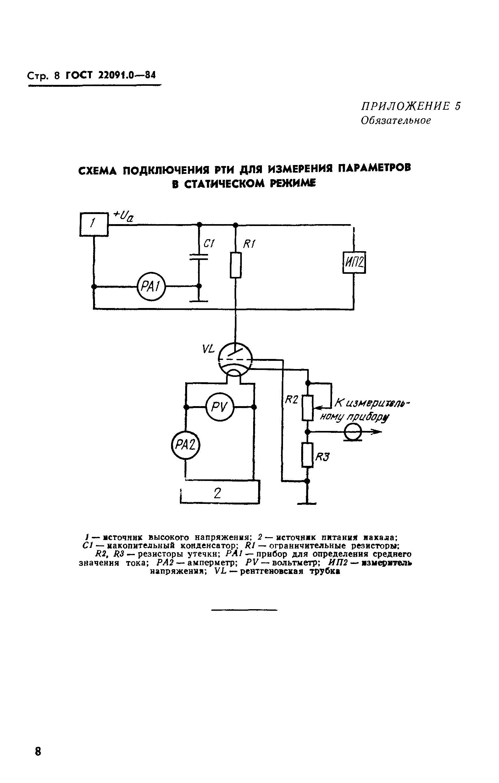 ГОСТ 22091.0-84