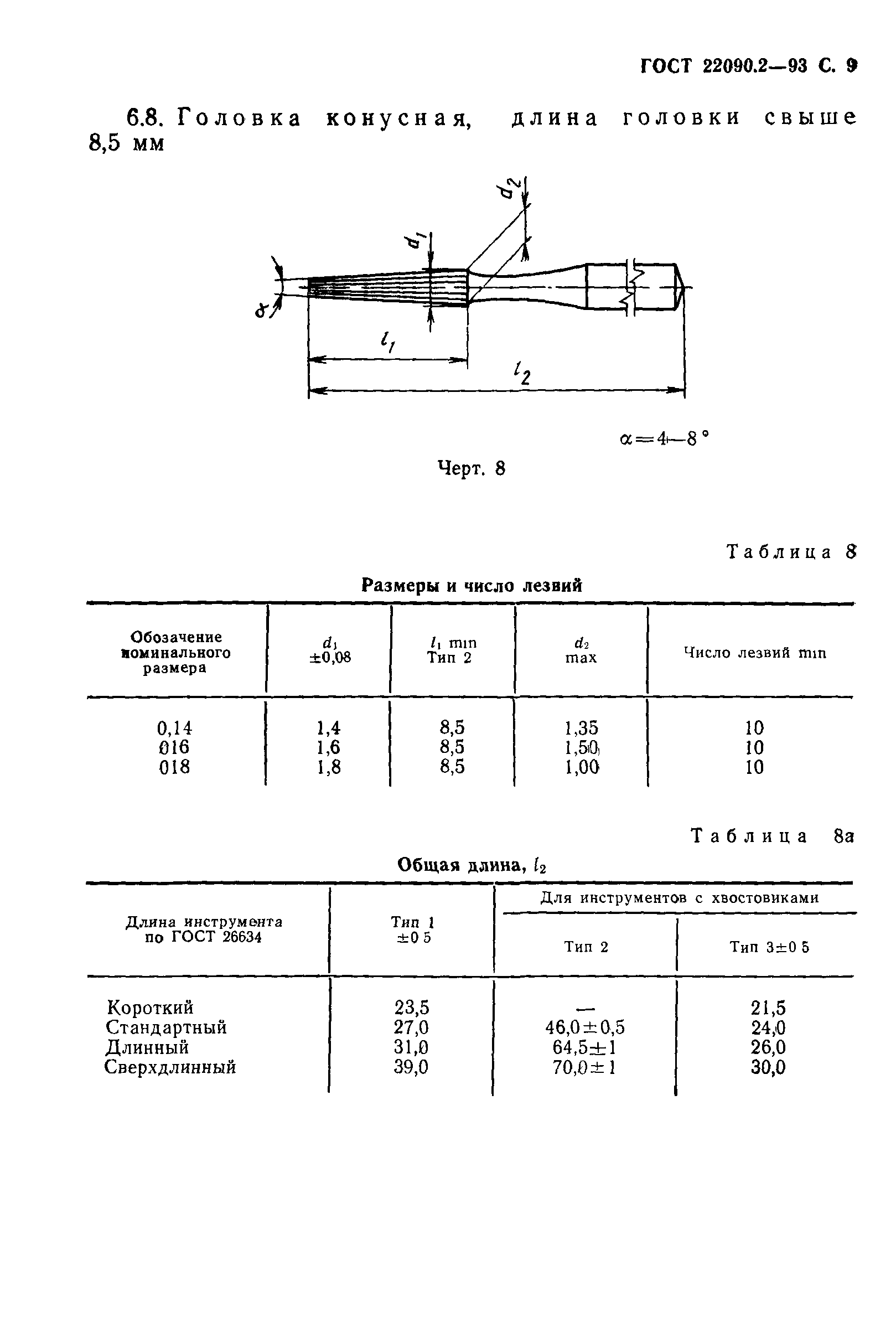 ГОСТ 22090.2-93