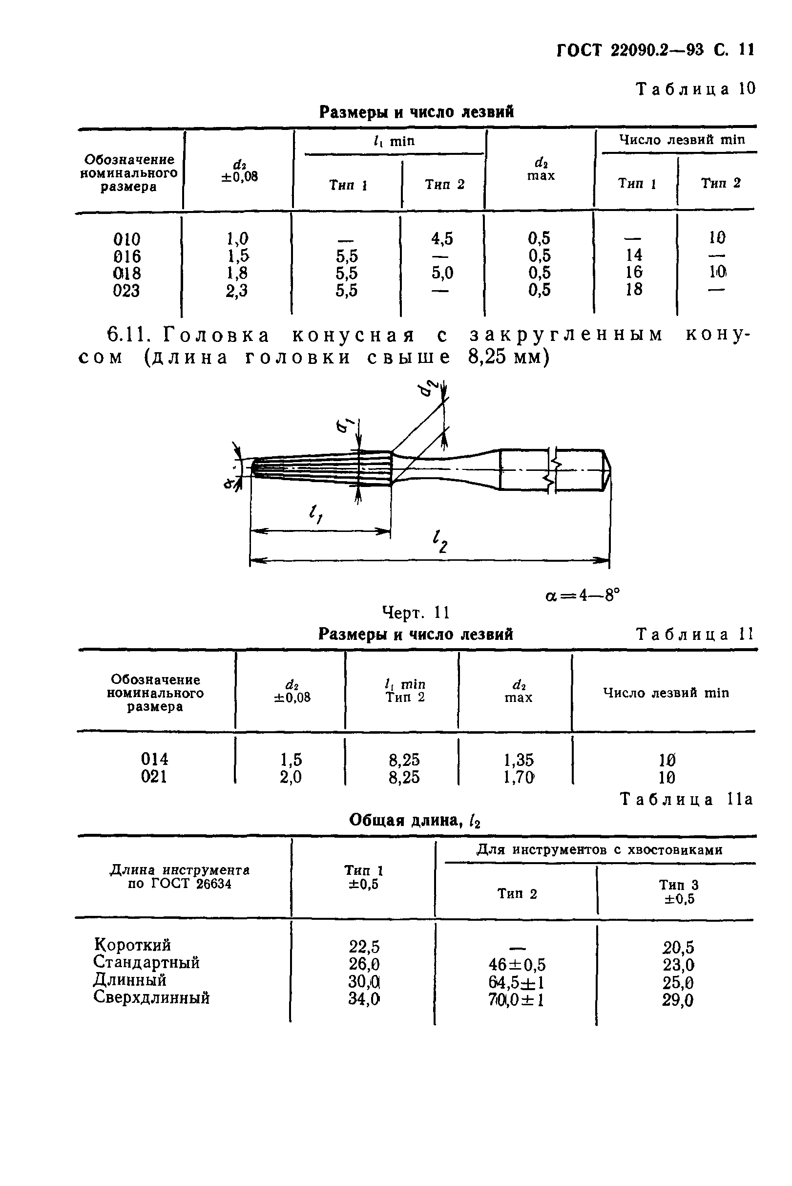 ГОСТ 22090.2-93