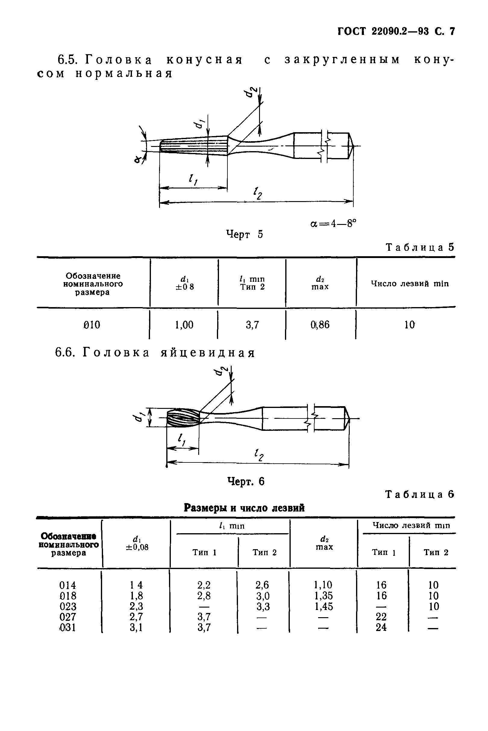 ГОСТ 22090.2-93