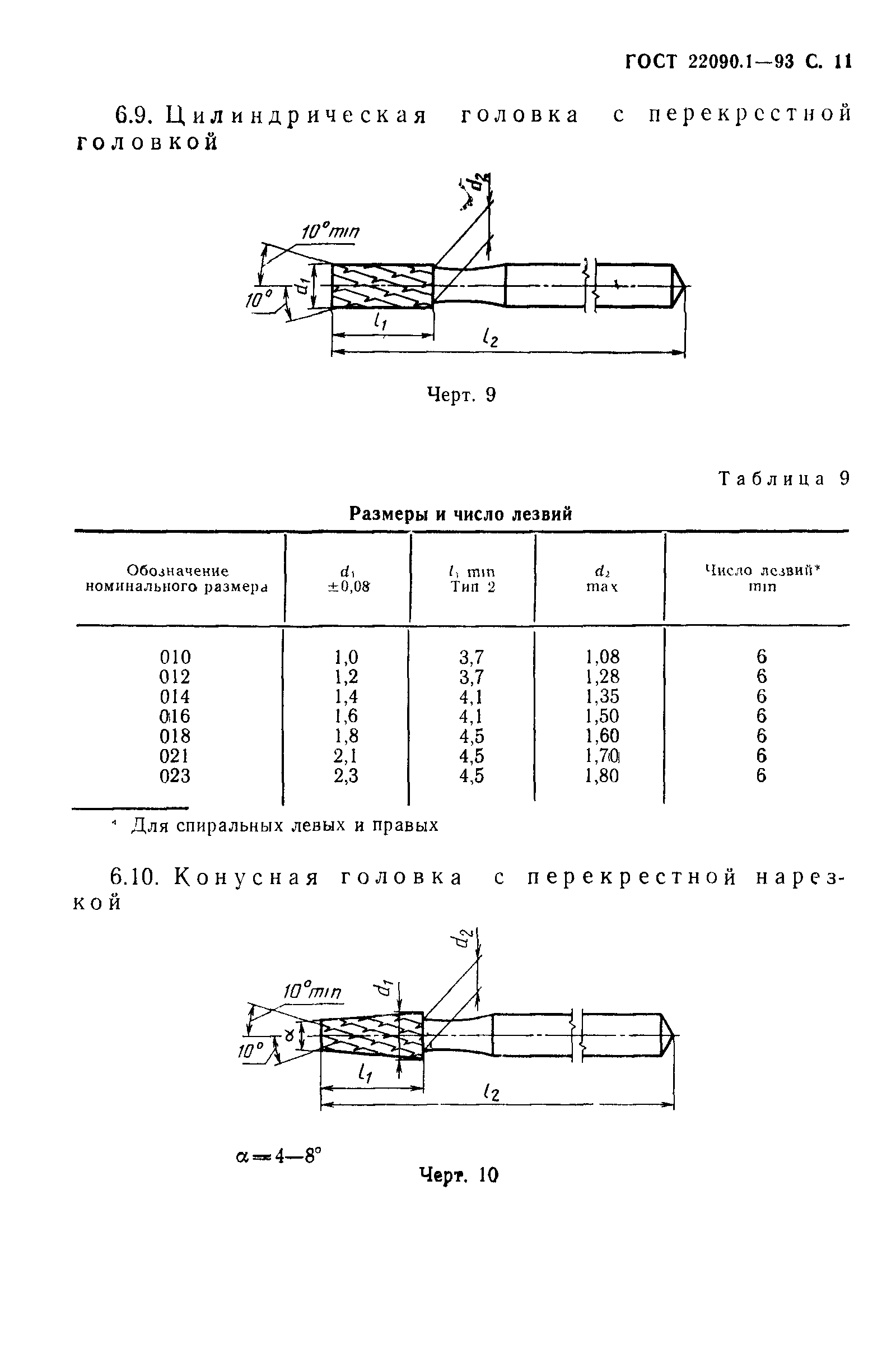 ГОСТ 22090.1-93