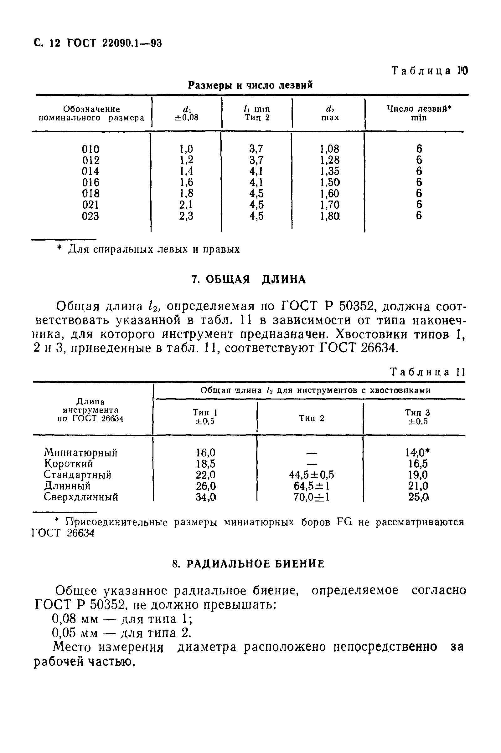 ГОСТ 22090.1-93