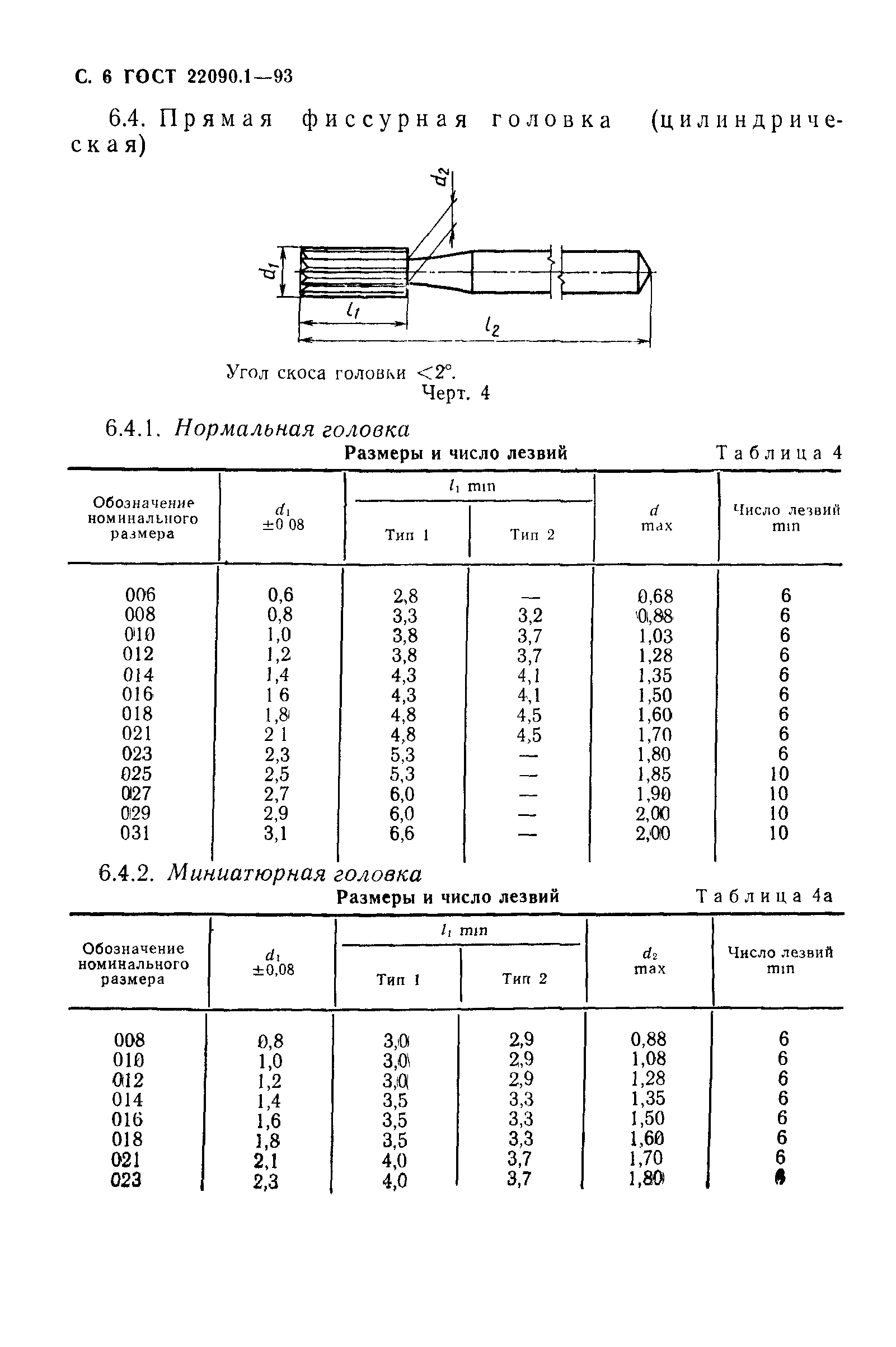 ГОСТ 22090.1-93