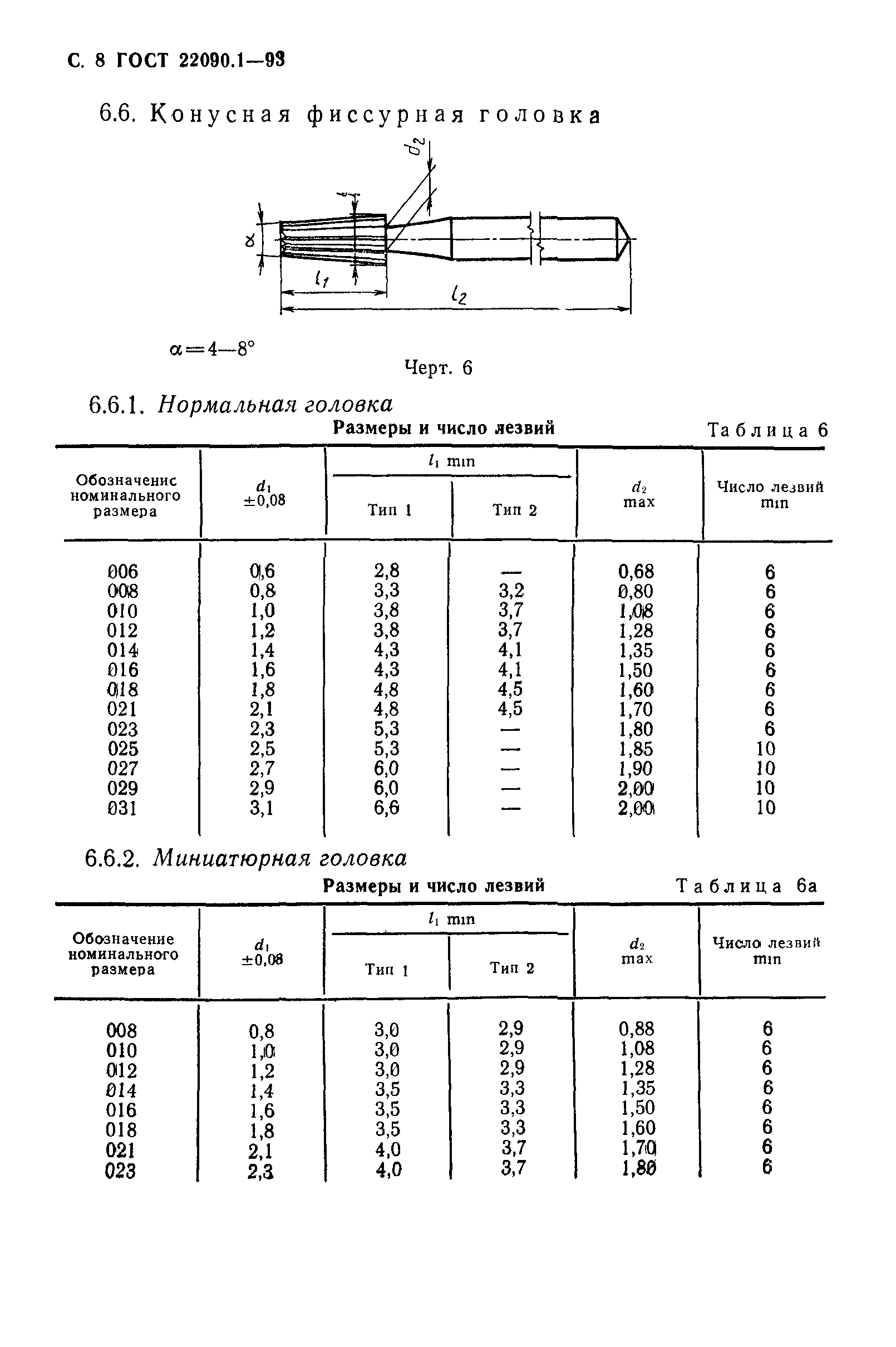ГОСТ 22090.1-93