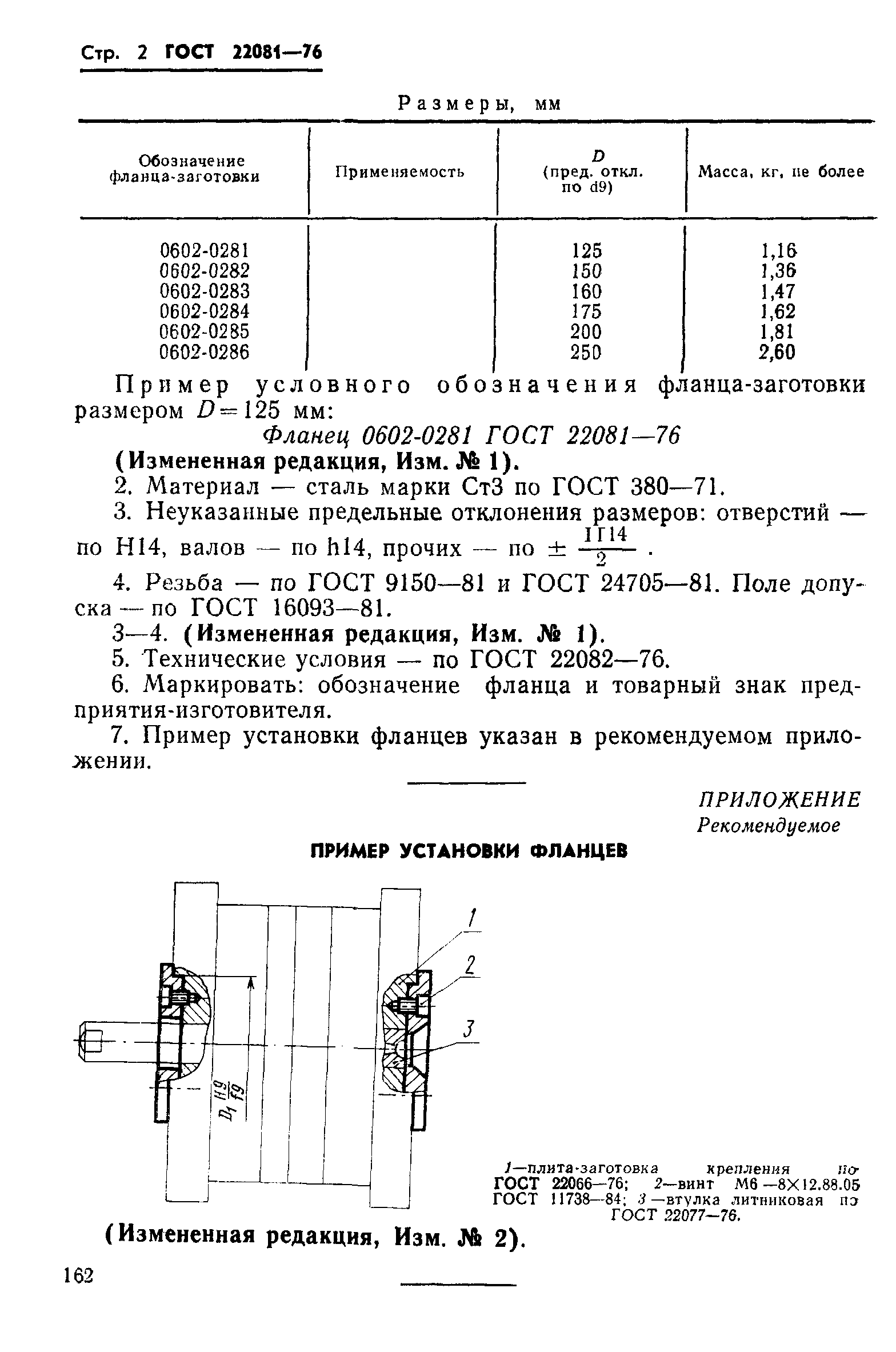 ГОСТ 22081-76