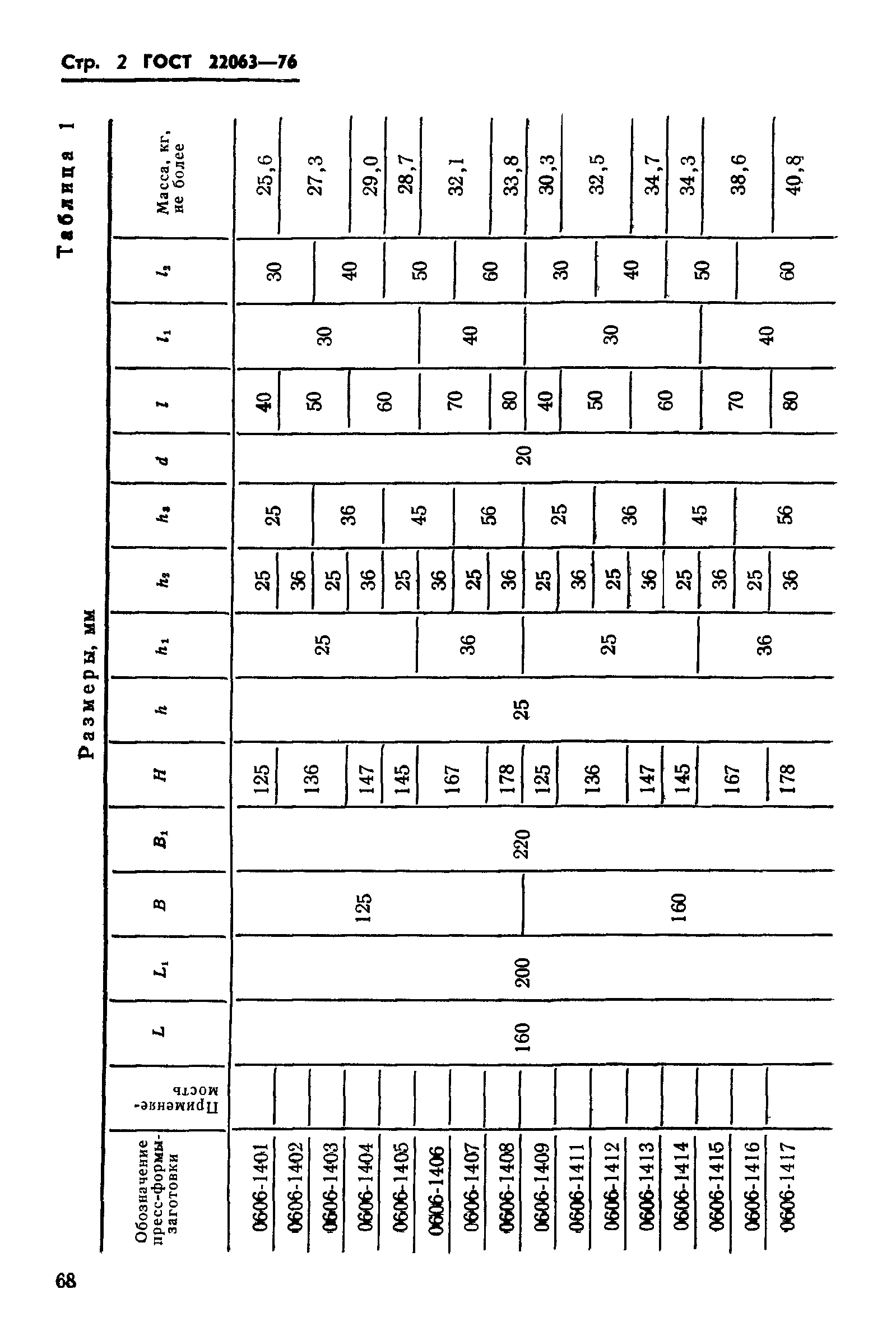 ГОСТ 22063-76