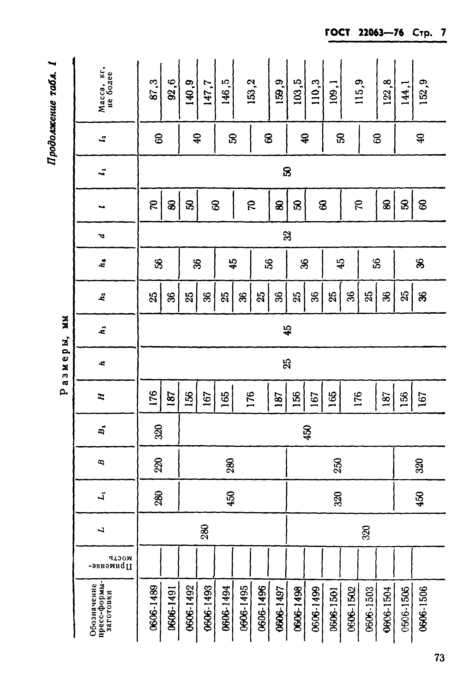 ГОСТ 22063-76