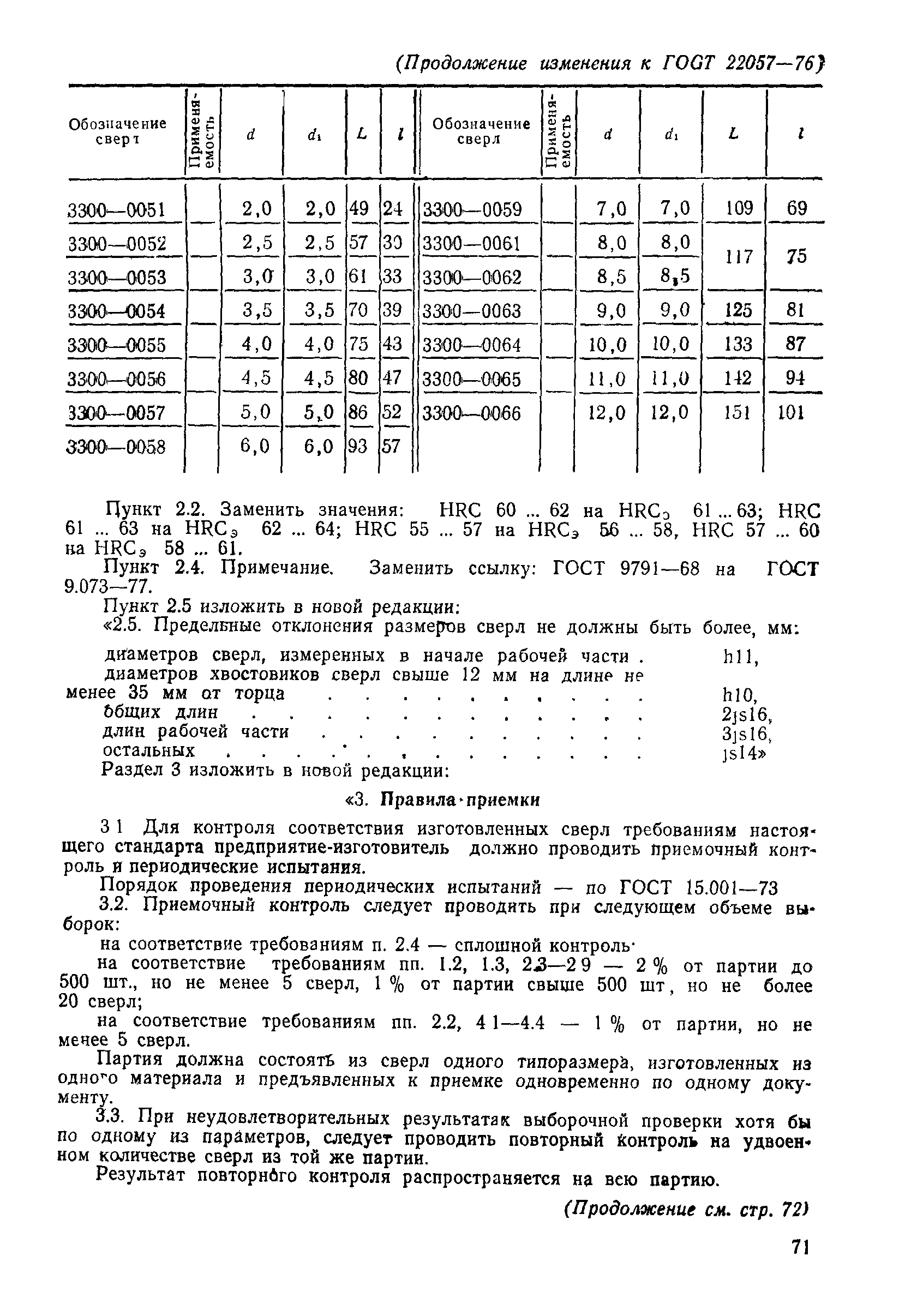 ГОСТ 22057-76