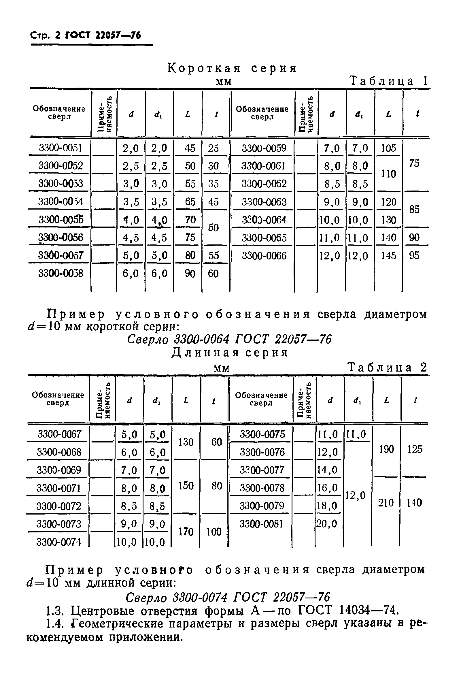 ГОСТ 22057-76