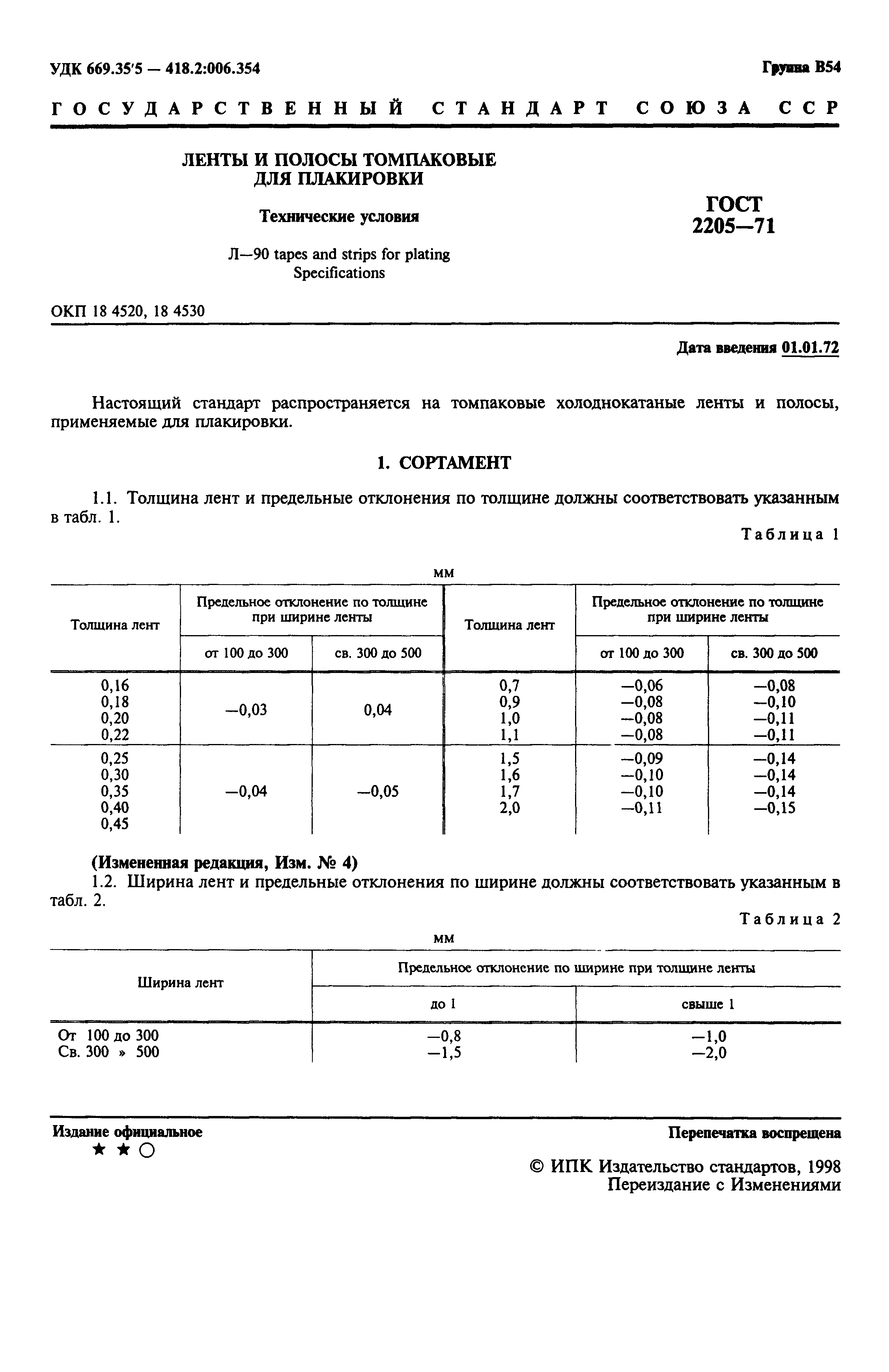 ГОСТ 2205-71