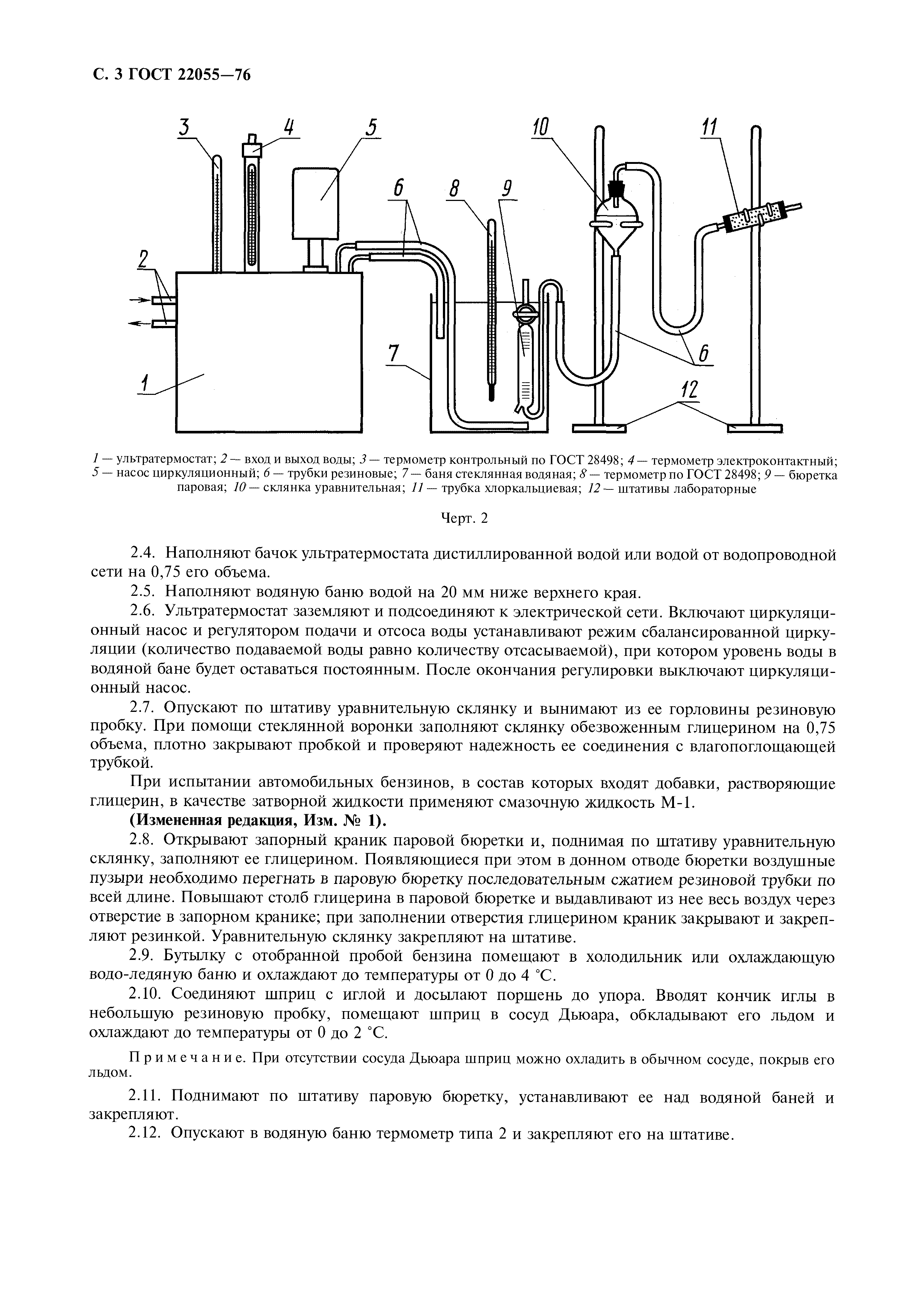 ГОСТ 22055-76