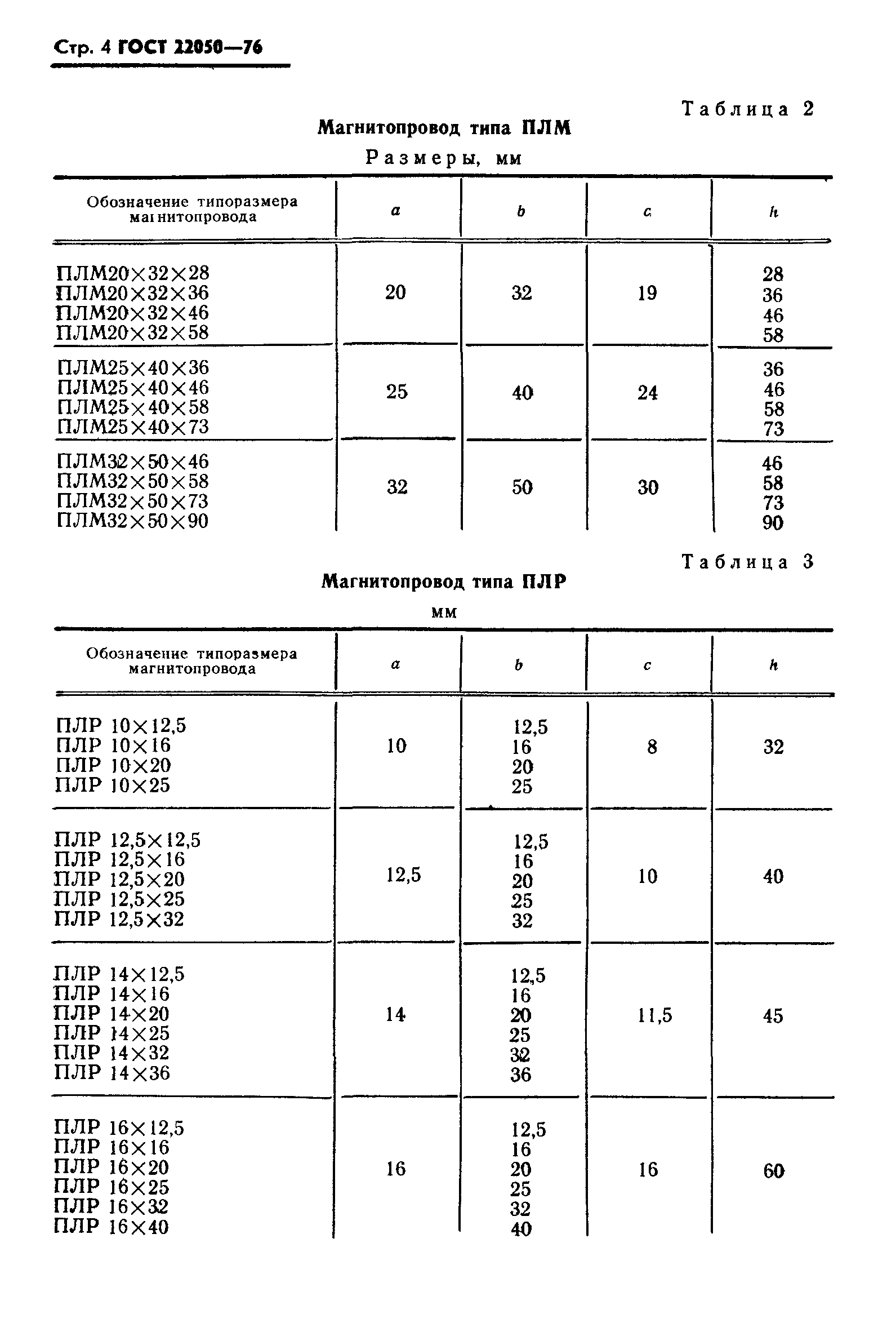 ГОСТ 22050-76