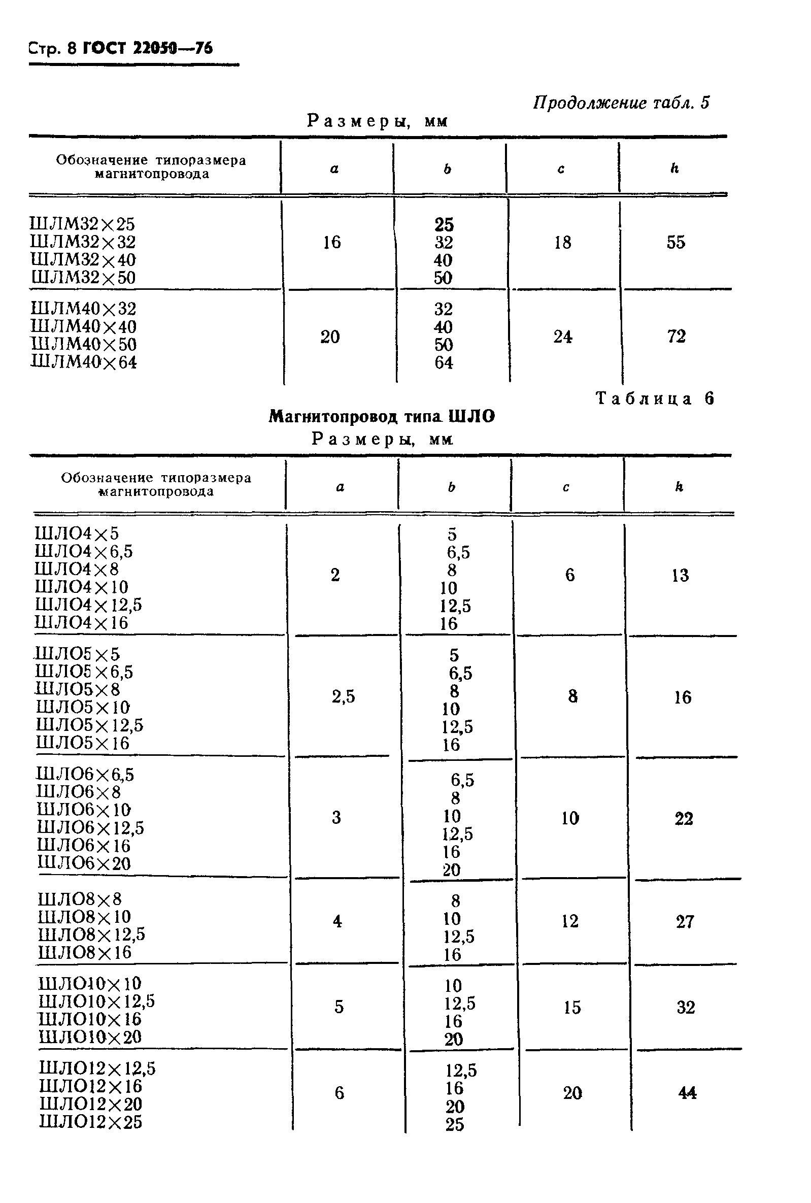 ГОСТ 22050-76