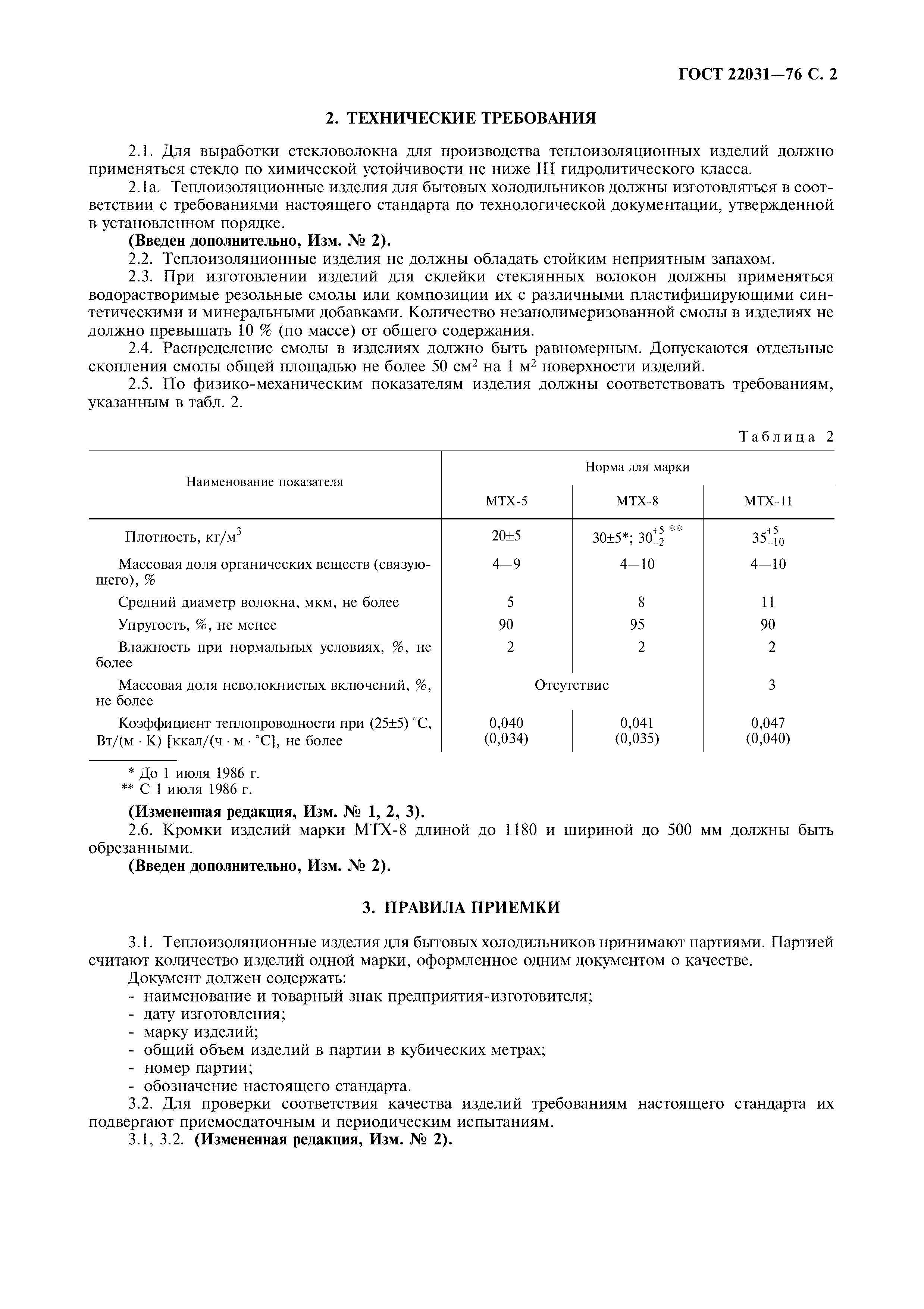 ГОСТ 22031-76