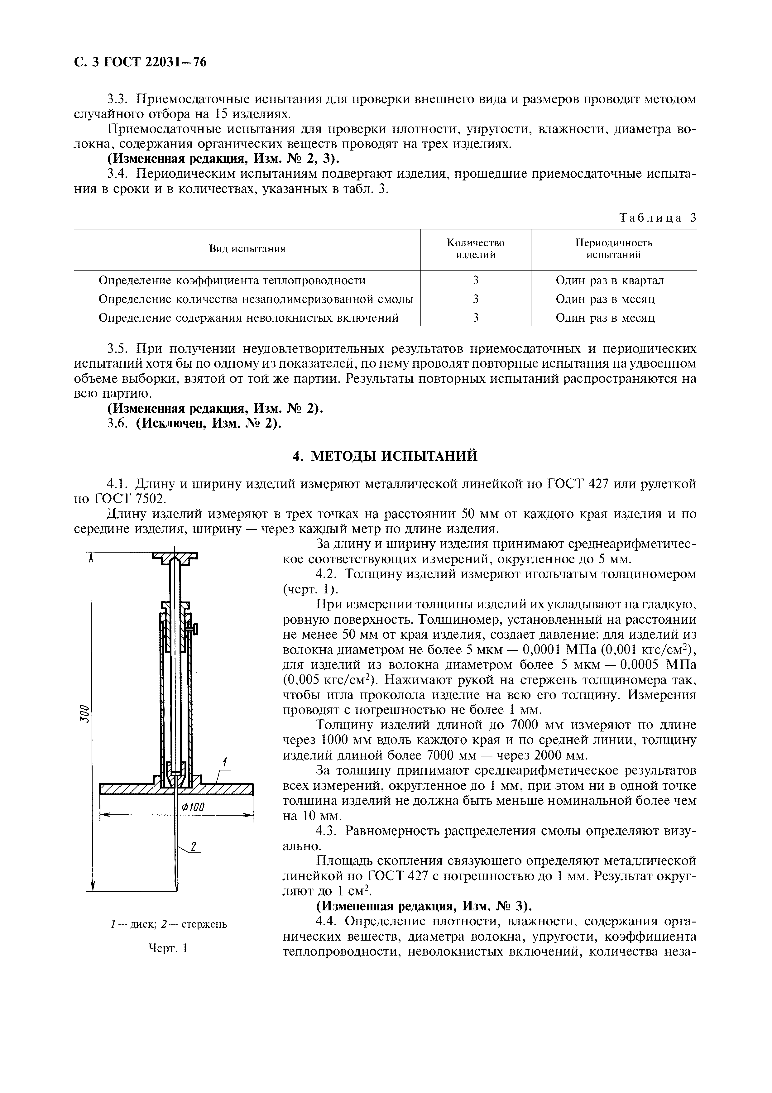 ГОСТ 22031-76