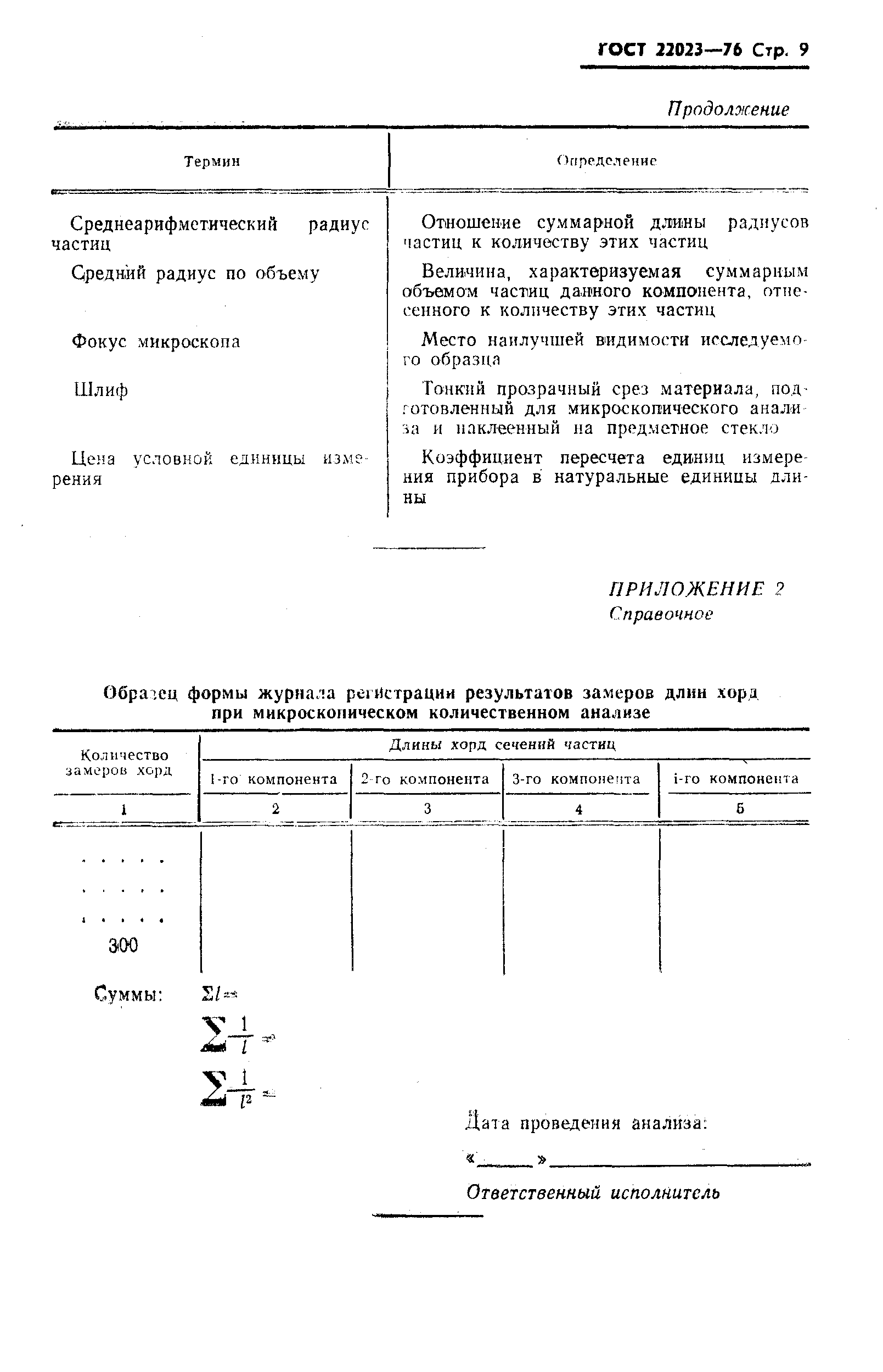 ГОСТ 22023-76