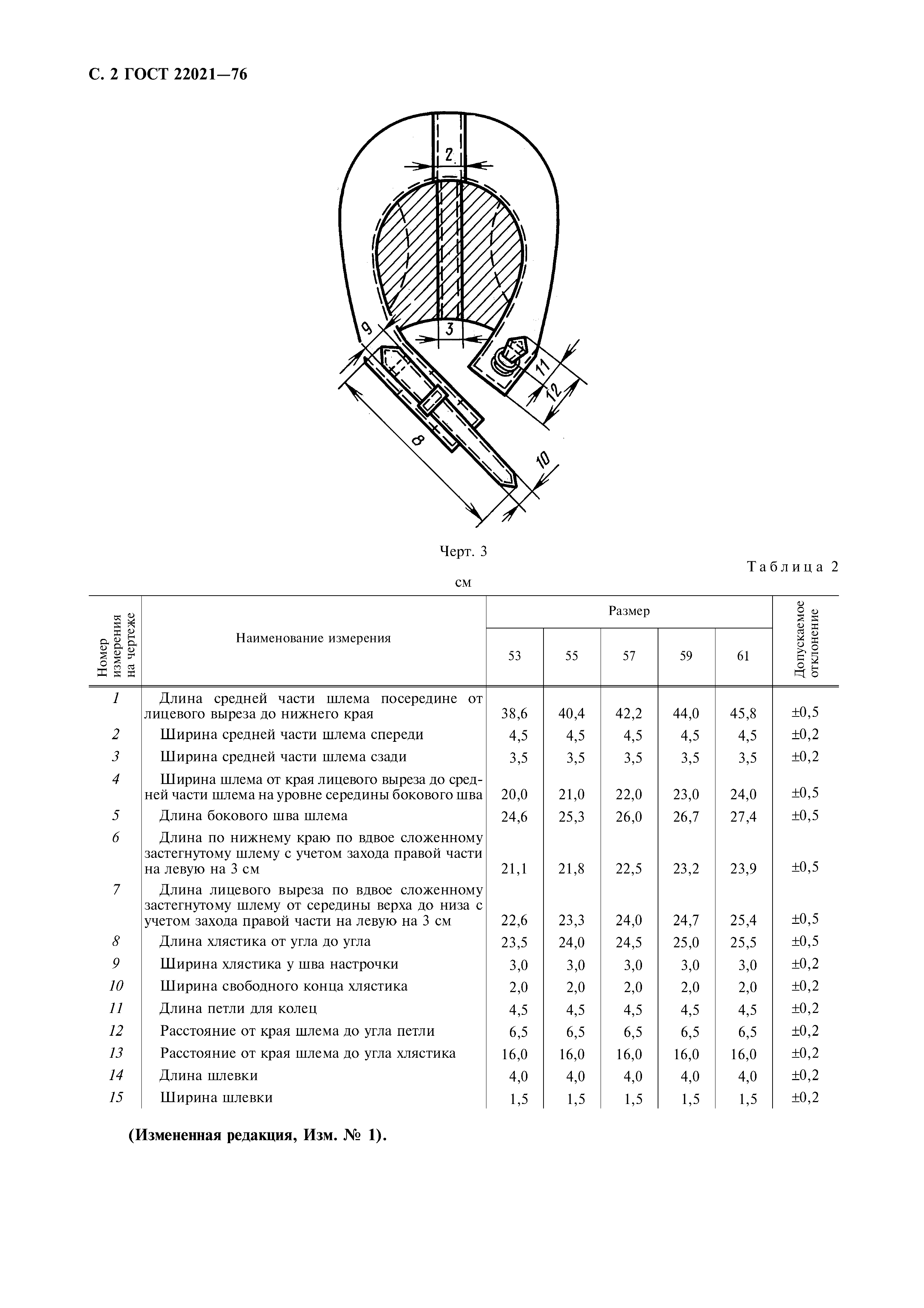 ГОСТ 22021-76