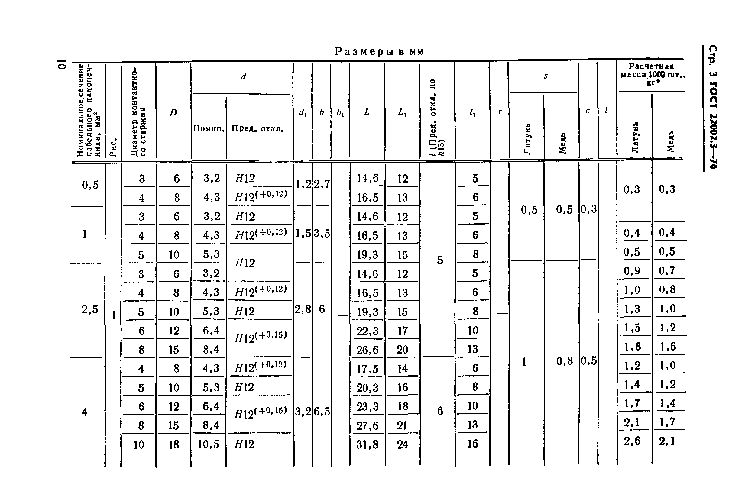 ГОСТ 22002.3-76