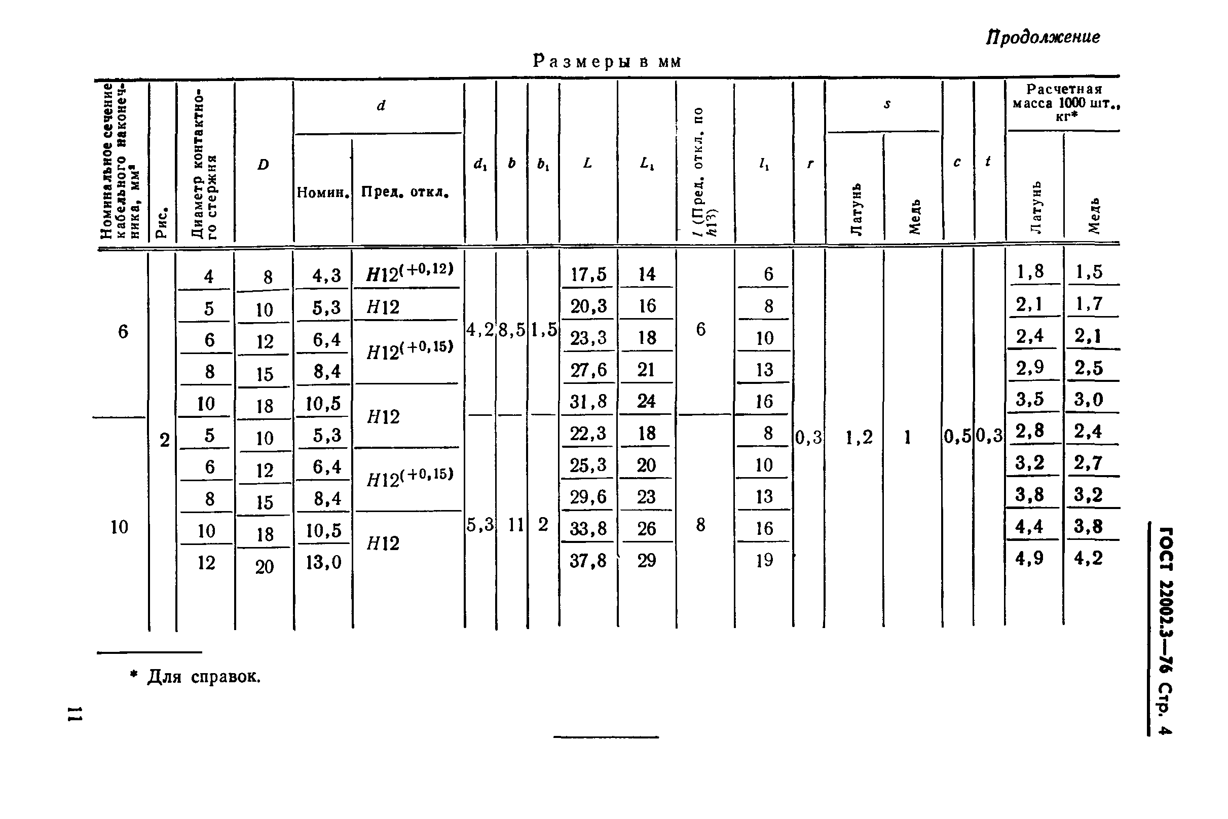 ГОСТ 22002.3-76