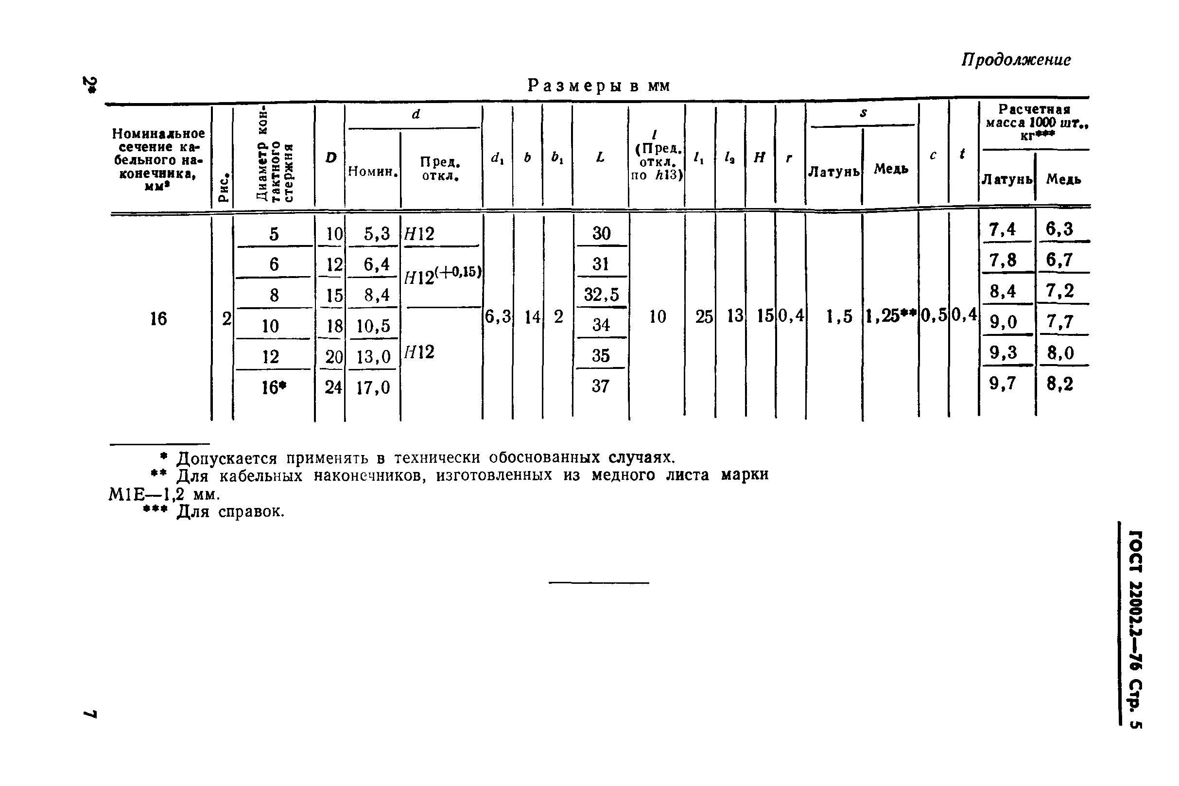 ГОСТ 22002.2-76