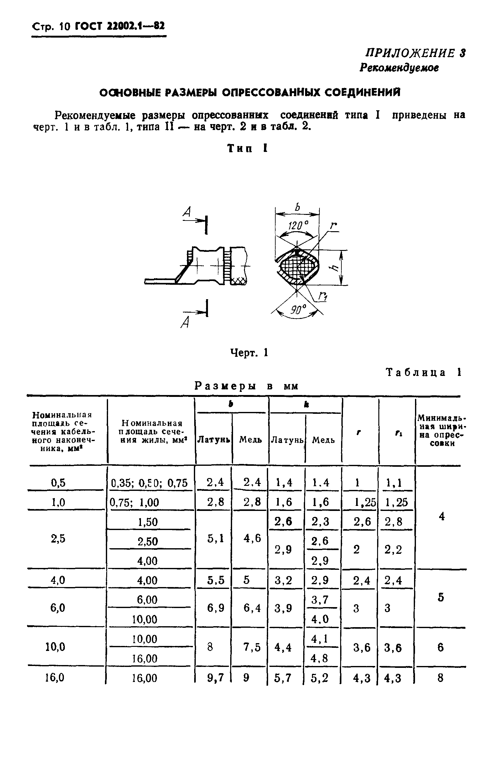 ГОСТ 22002.1-82