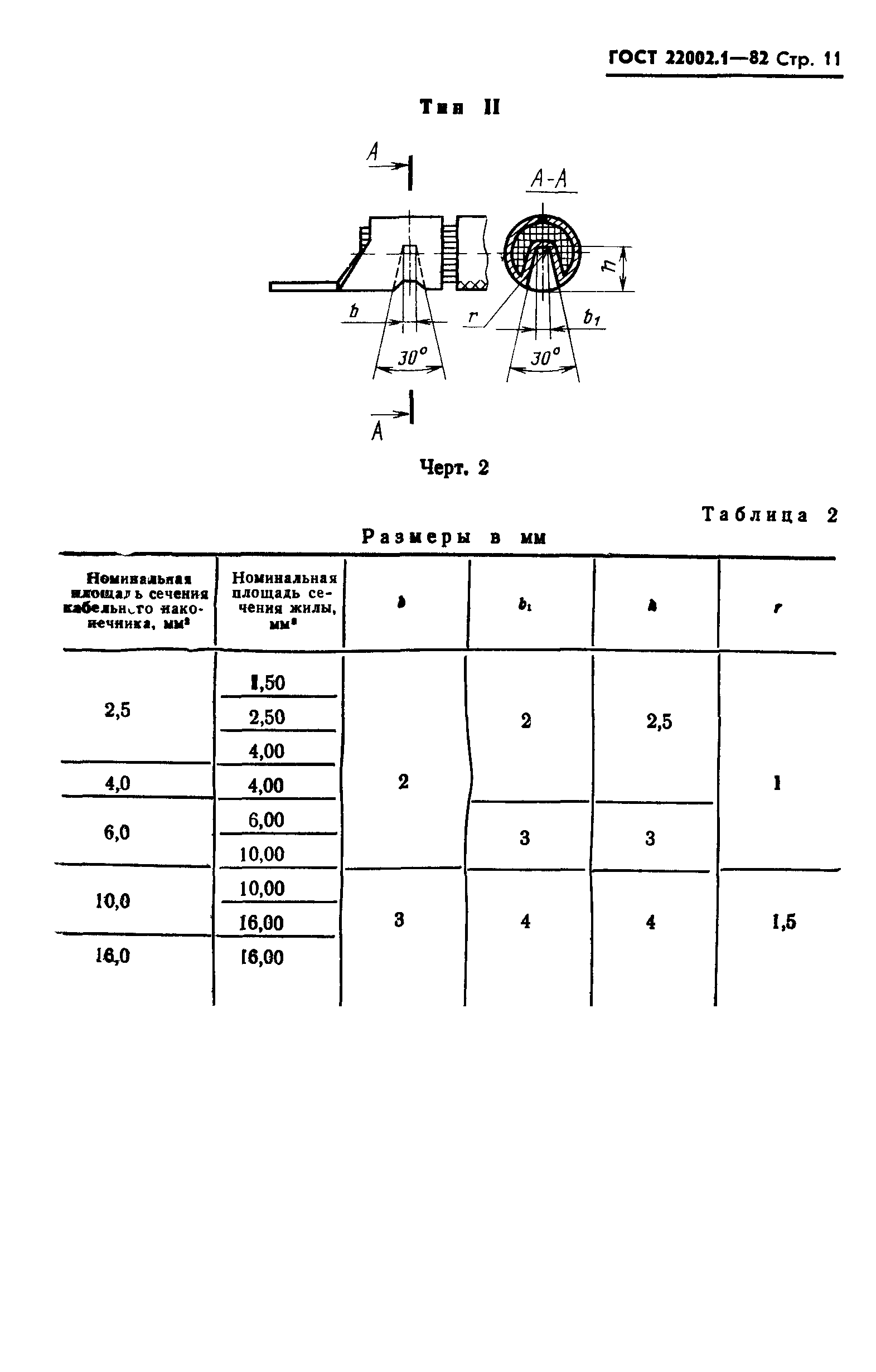 ГОСТ 22002.1-82