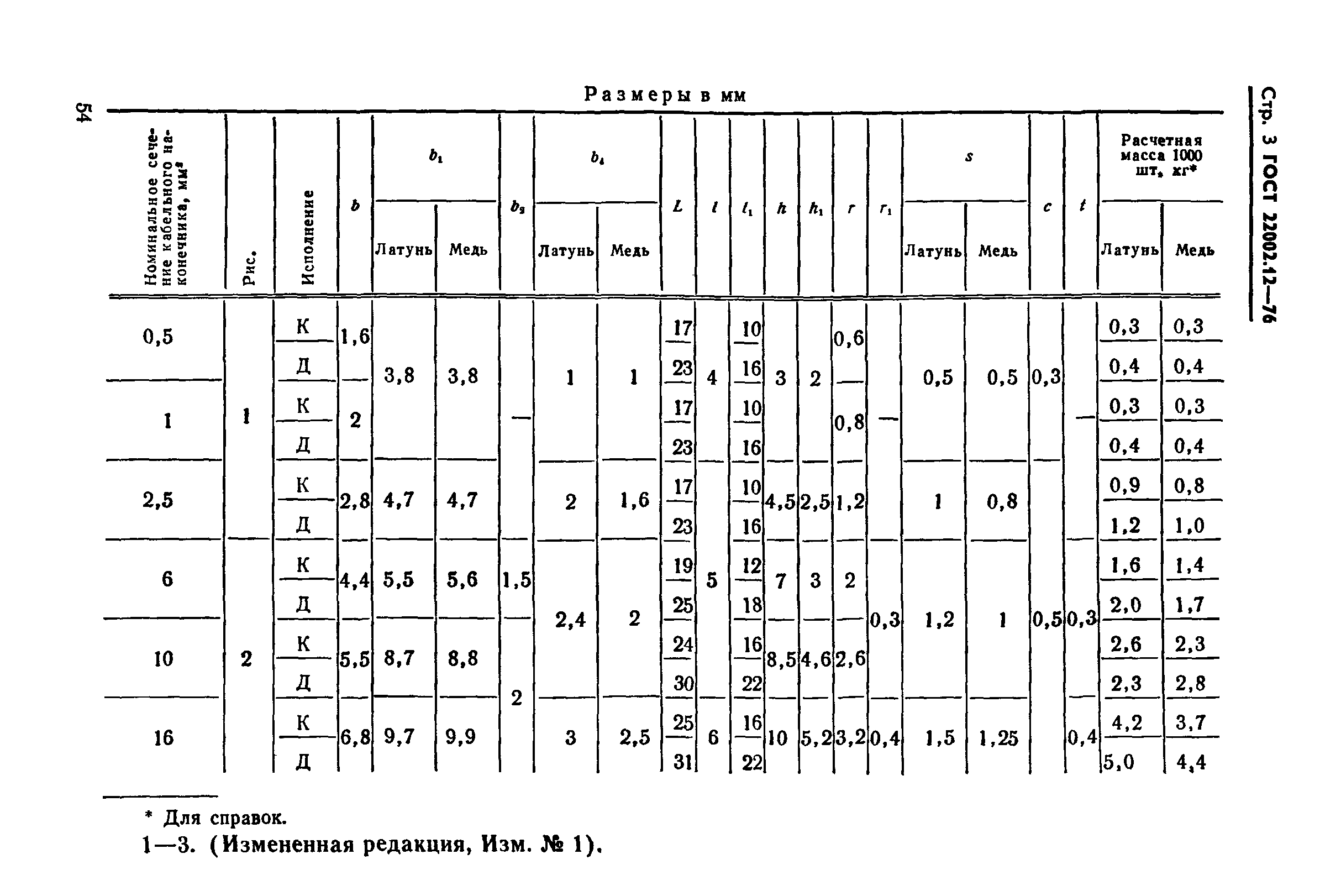 ГОСТ 22002.12-76