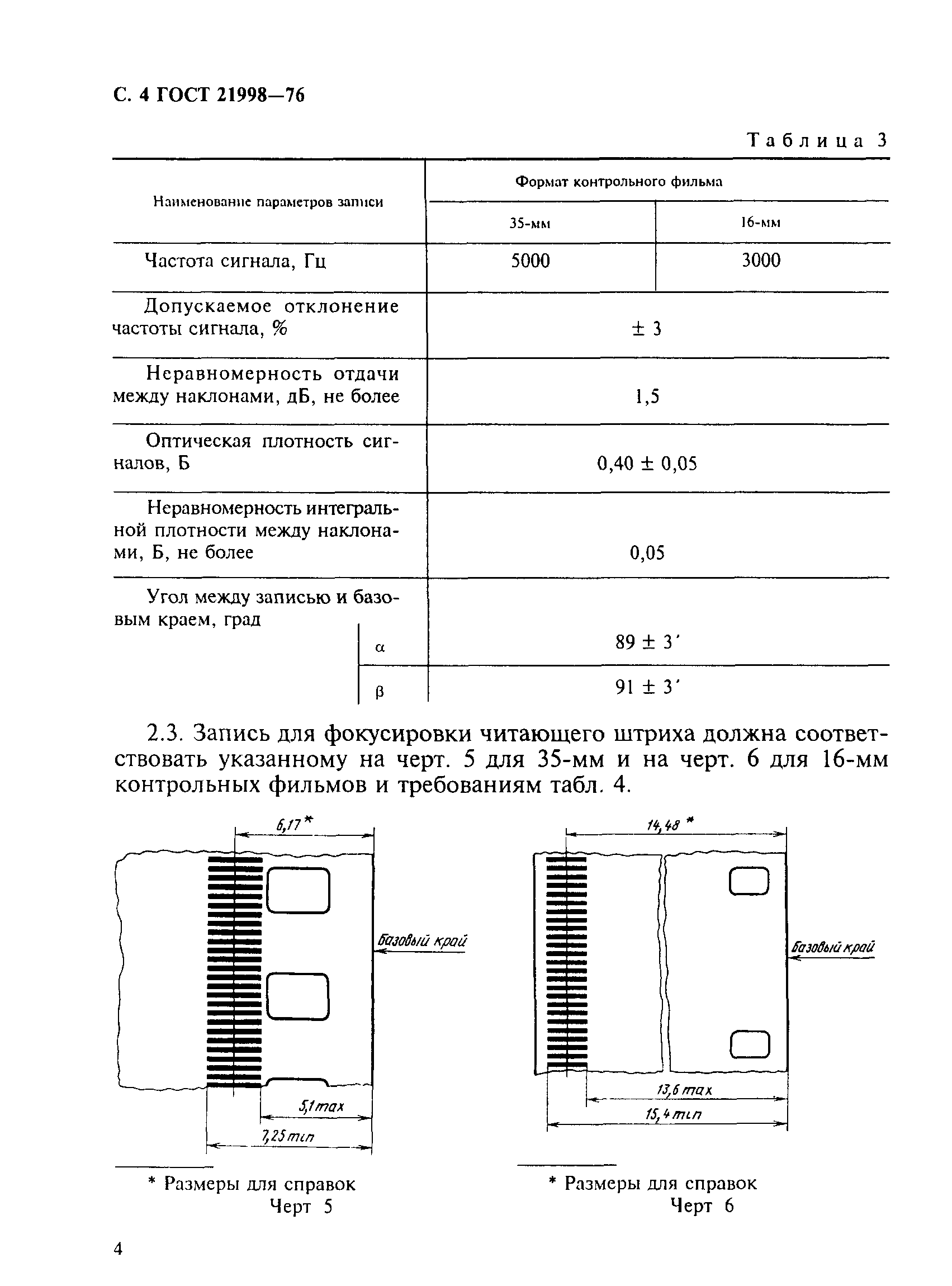 ГОСТ 21998-76