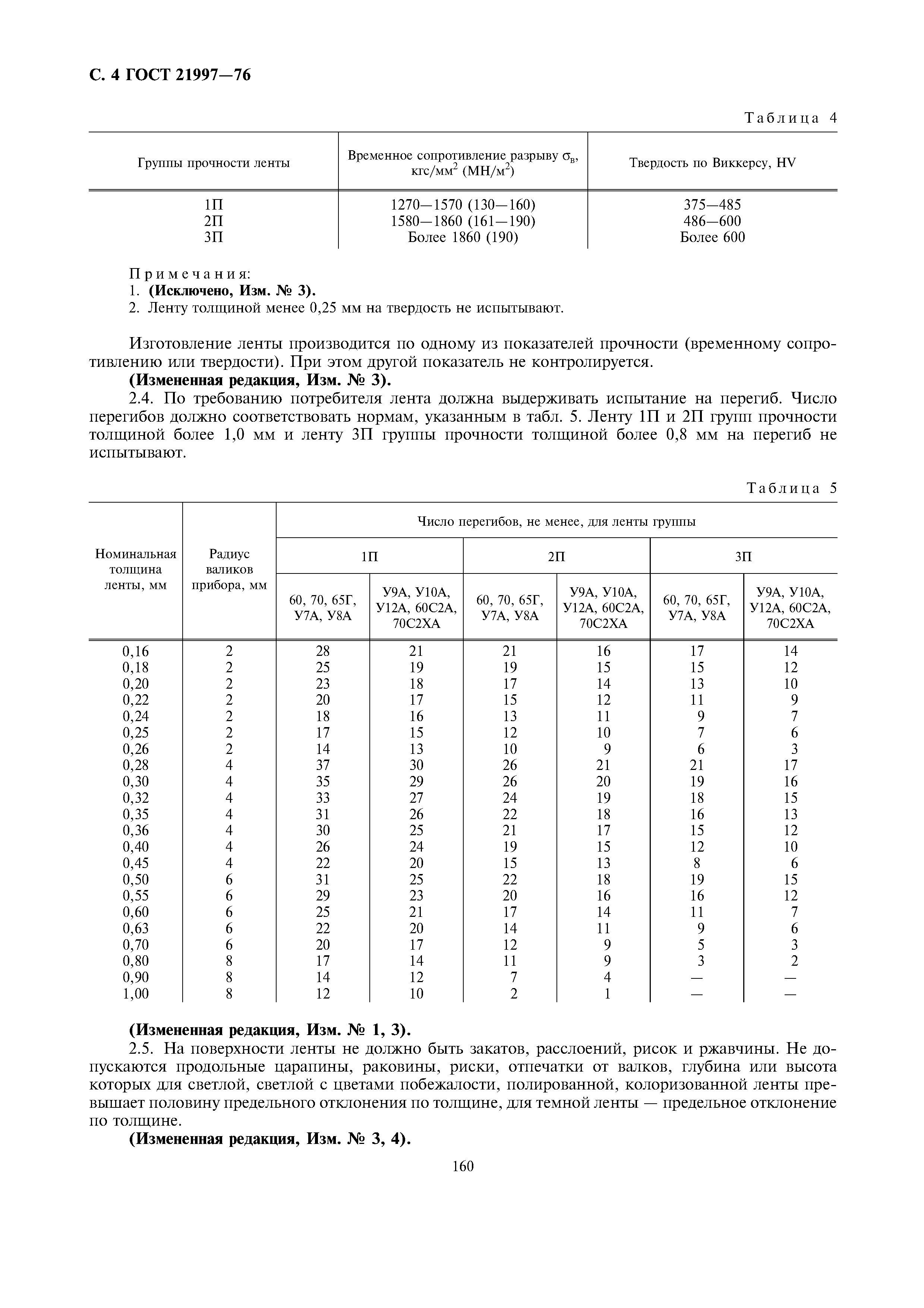 ГОСТ 21997-76