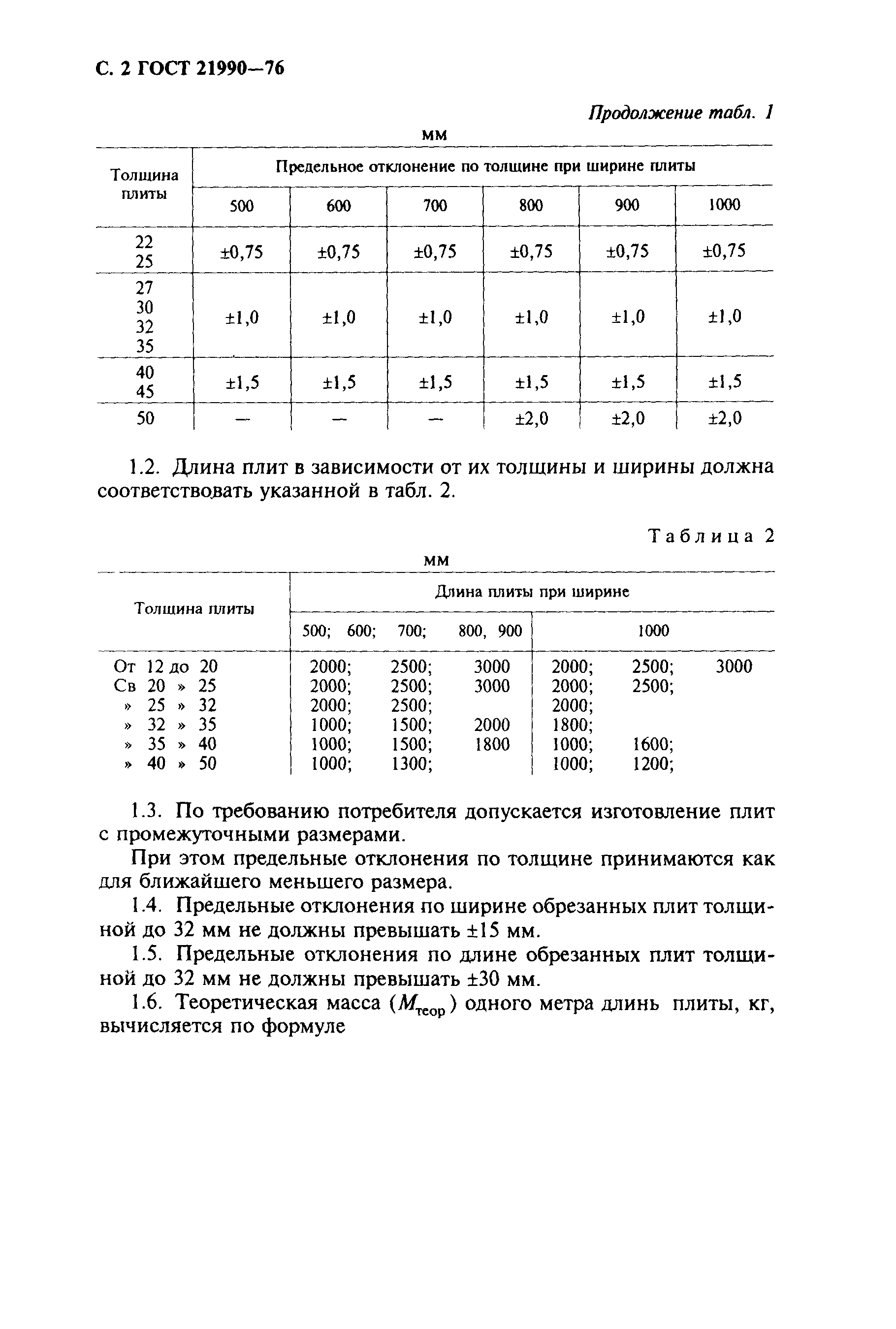 ГОСТ 21990-76
