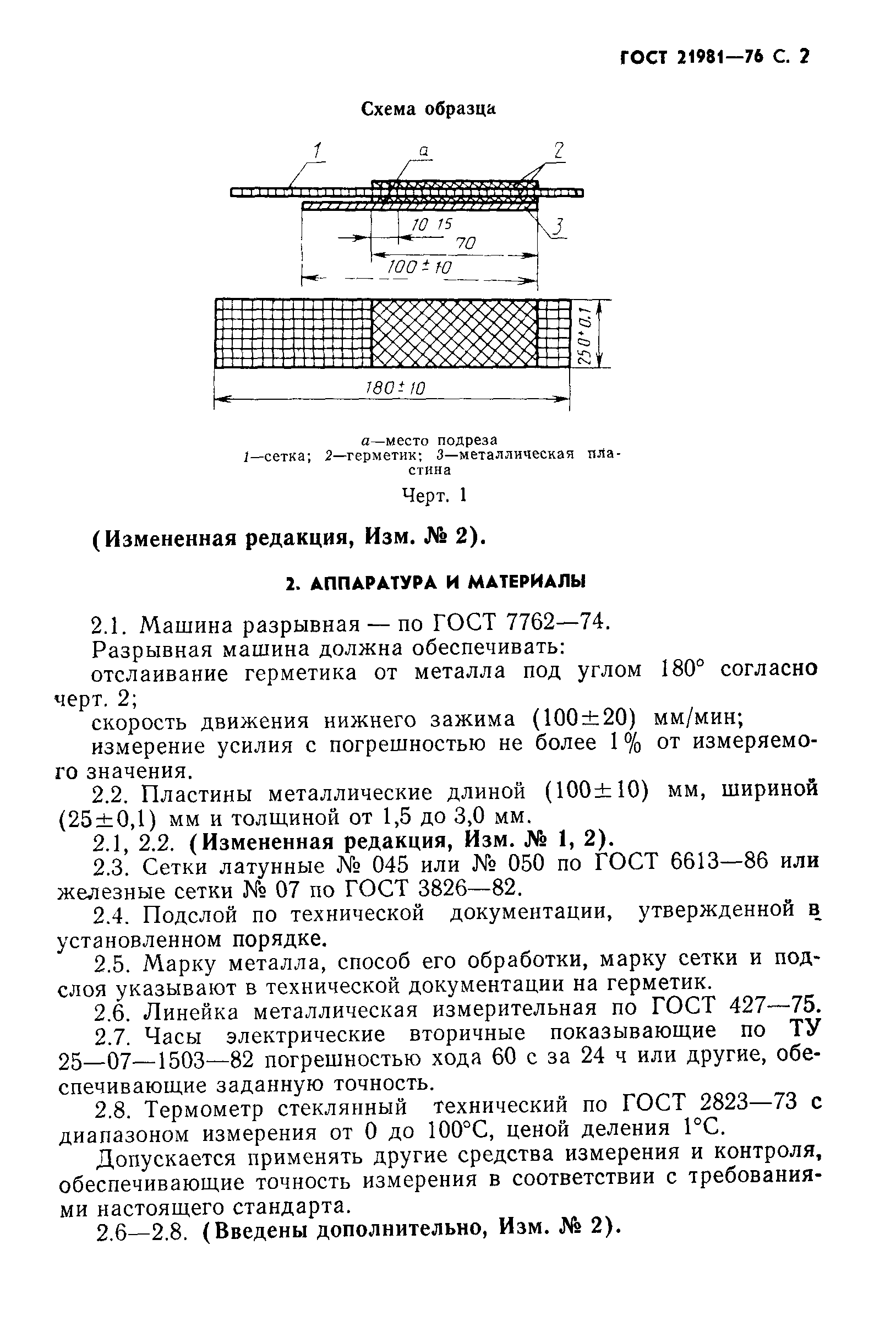 ГОСТ 21981-76