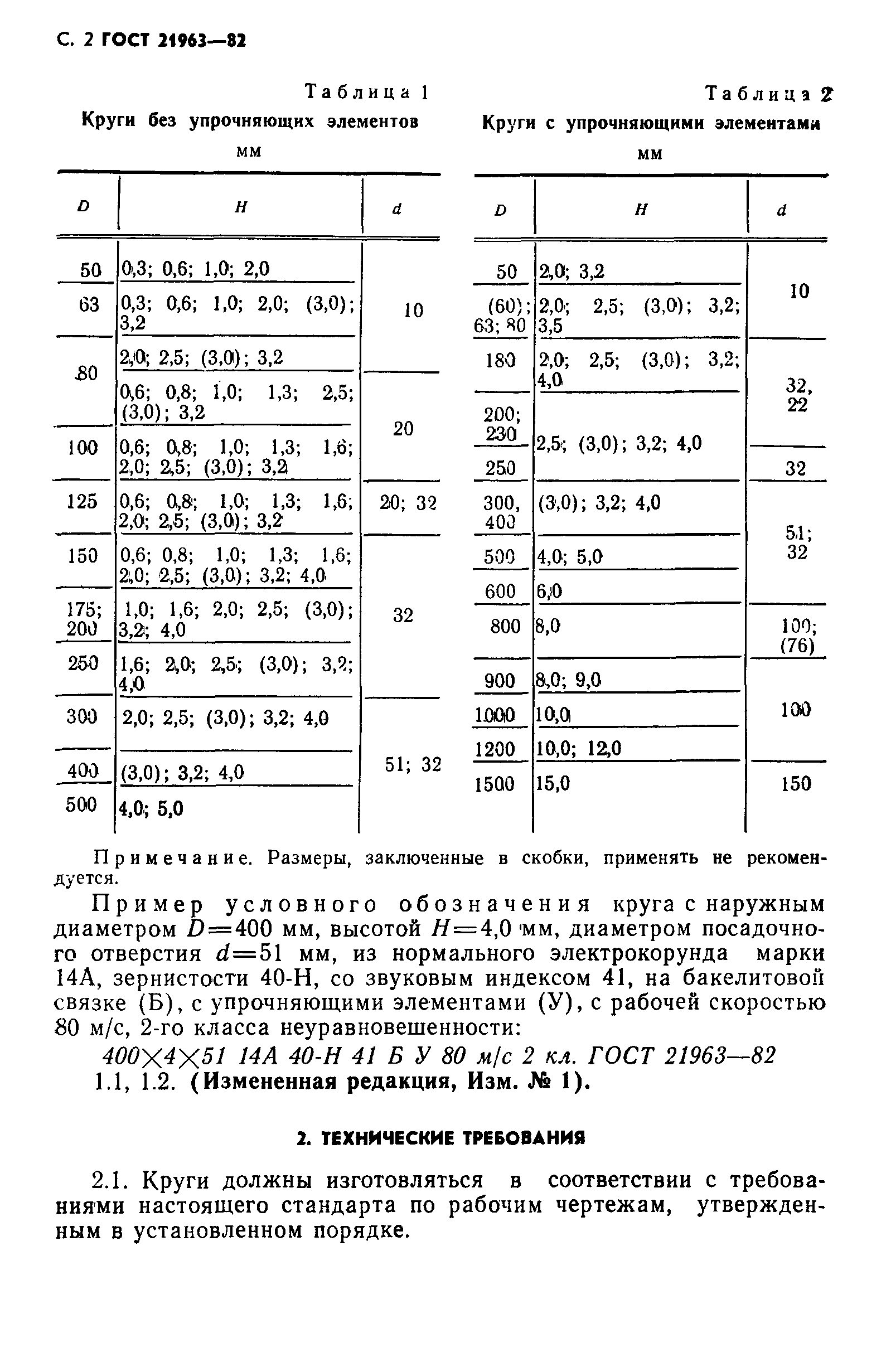 ГОСТ 21963-82