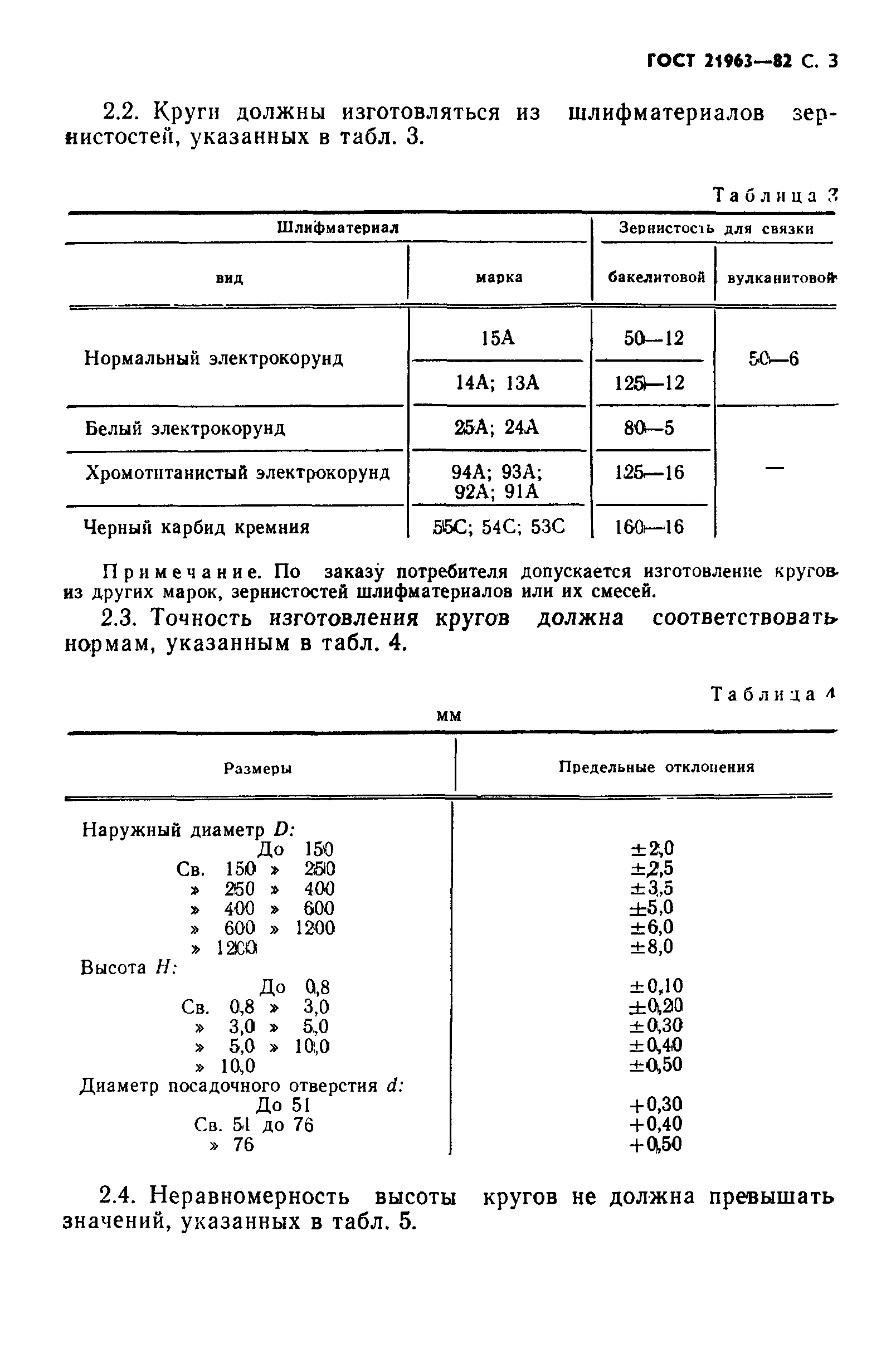 ГОСТ 21963-82