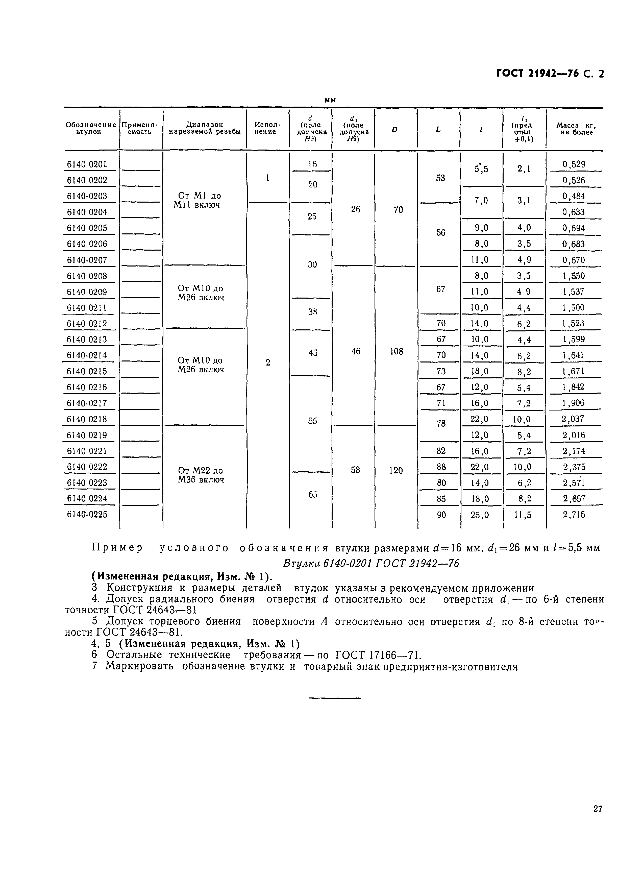 ГОСТ 21942-76