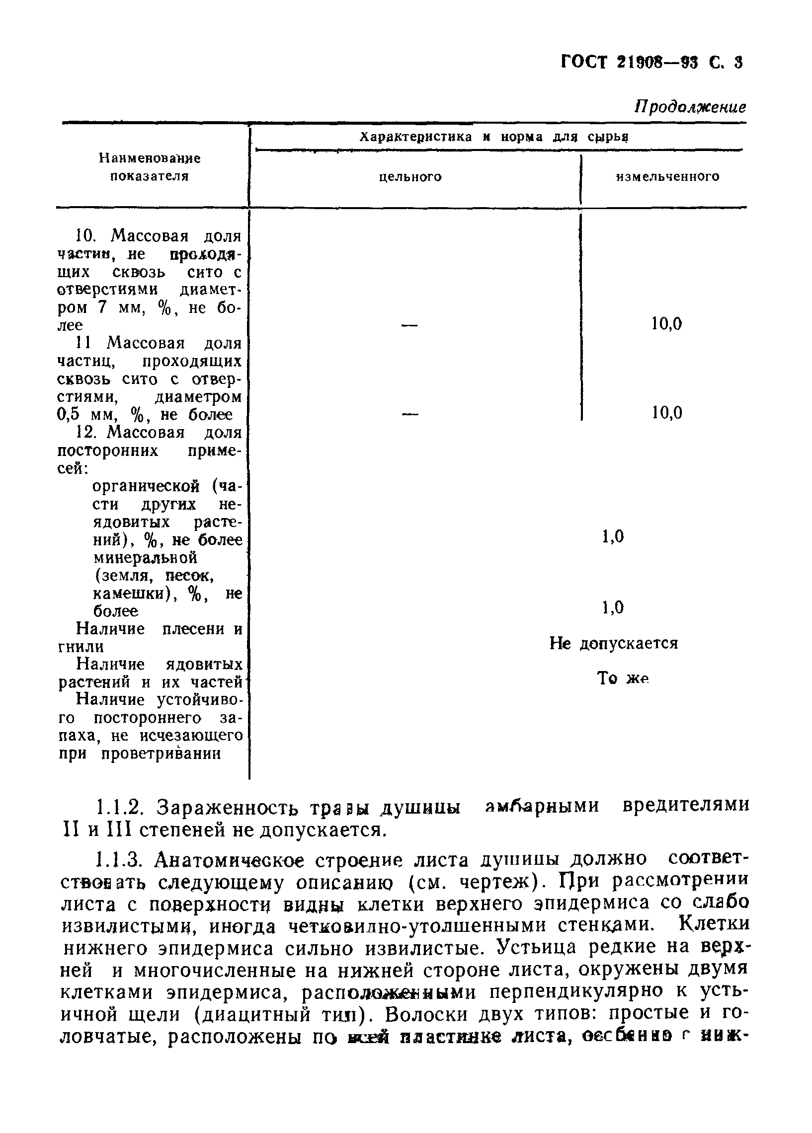 ГОСТ 21908-93