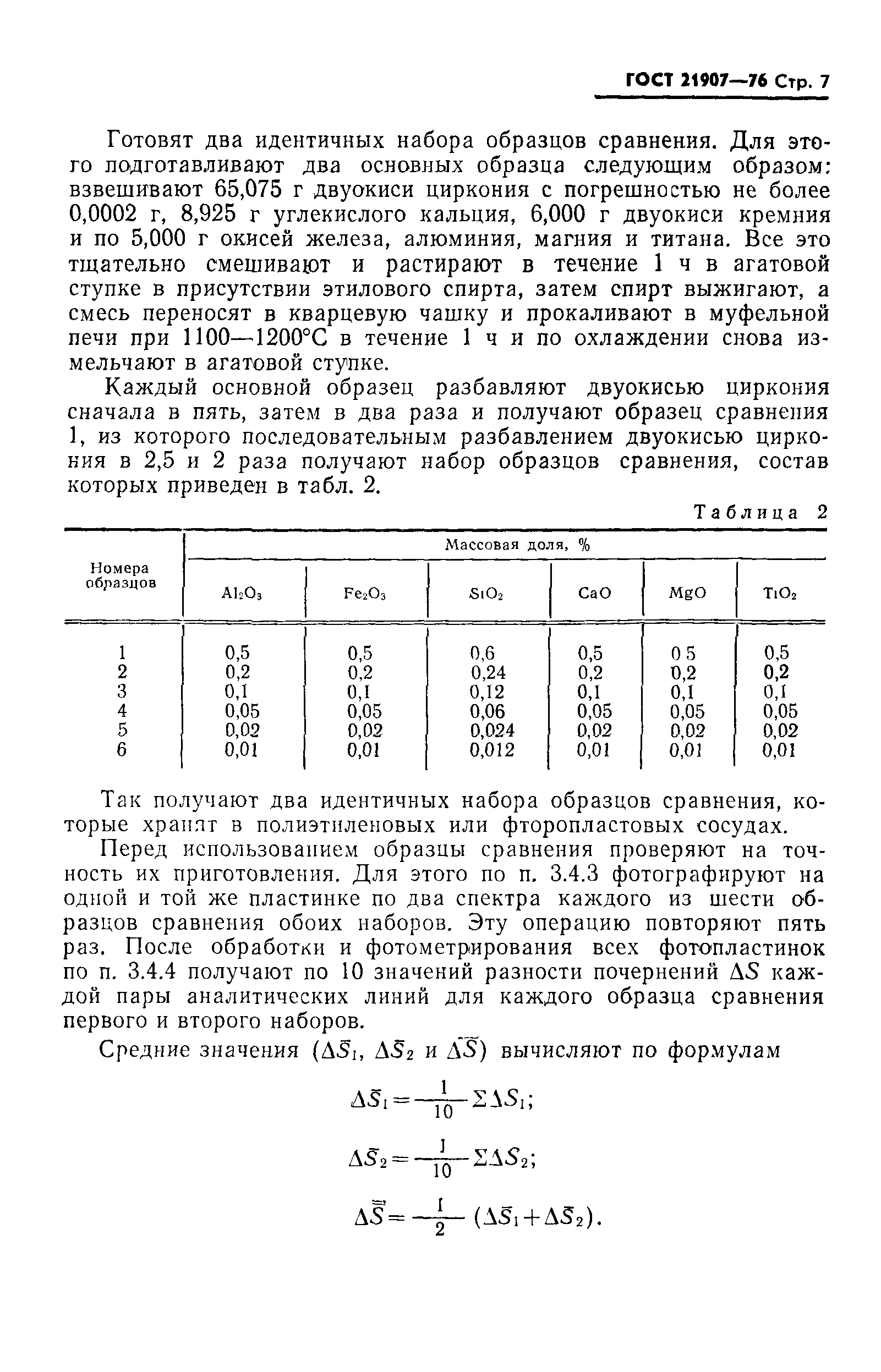 ГОСТ 21907-76