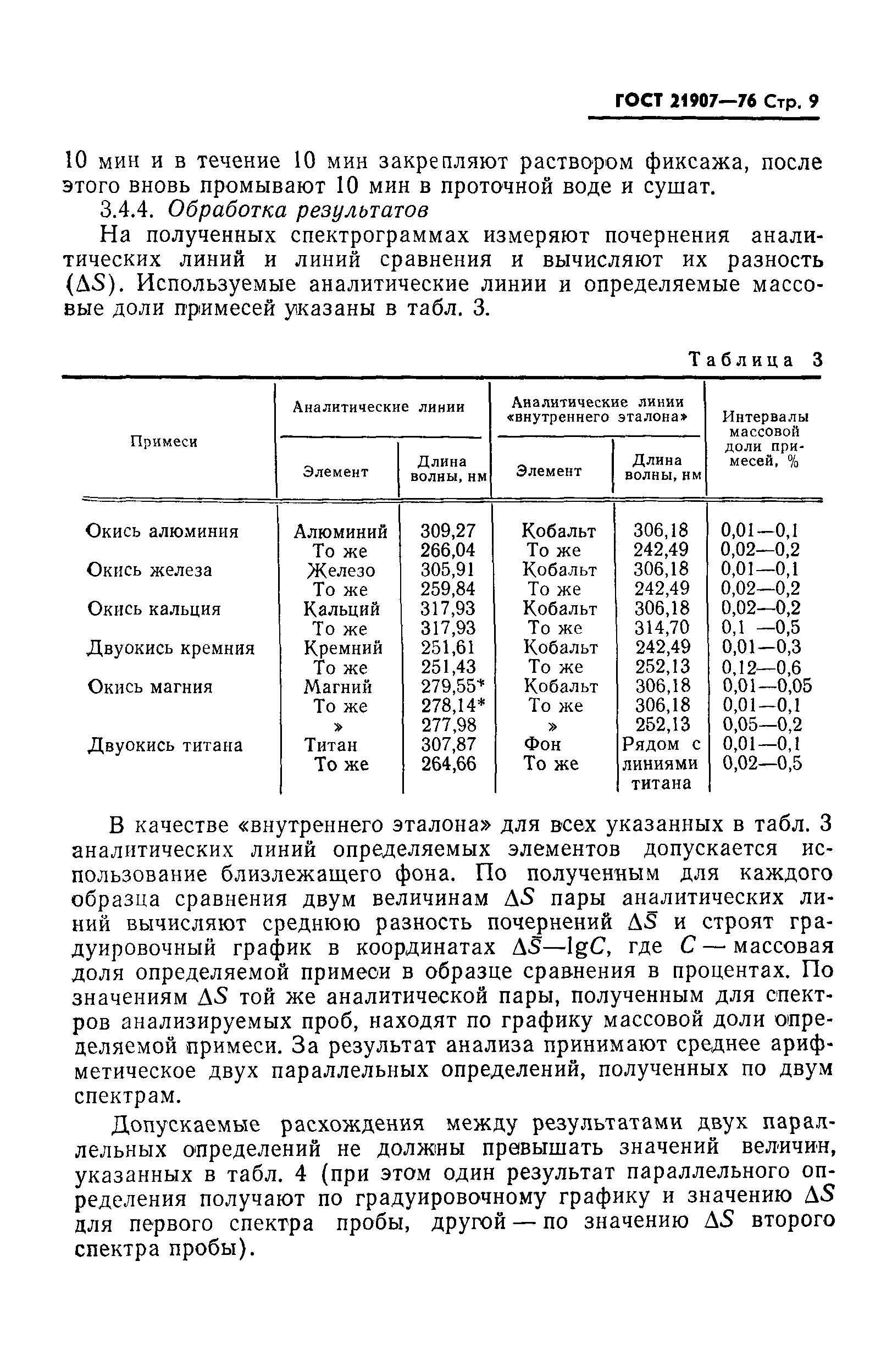 ГОСТ 21907-76